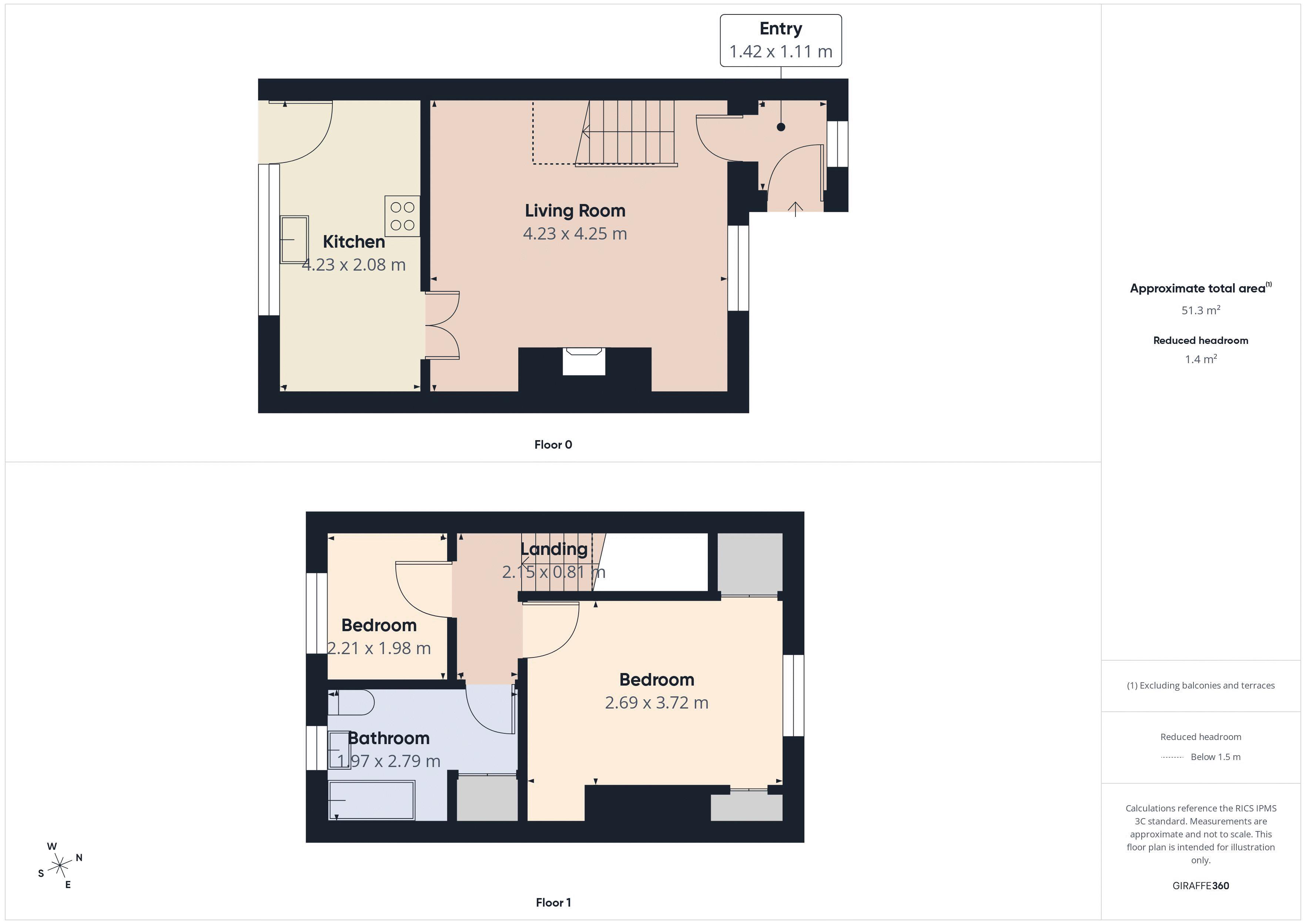5, Bank Street, Lees floorplan