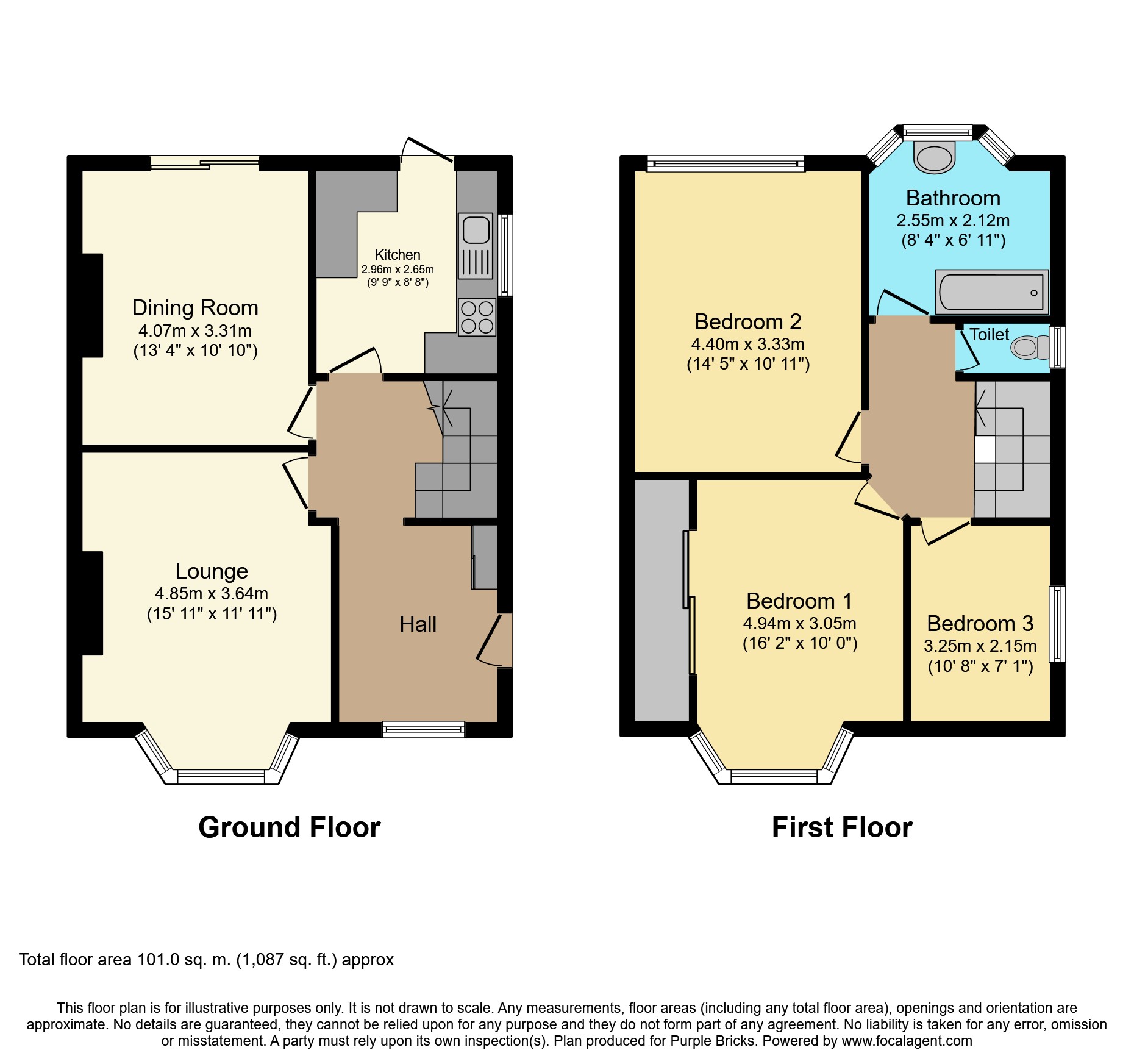 3 Bedrooms Semi-detached house for sale in The Ridgeway, Croydon CR0