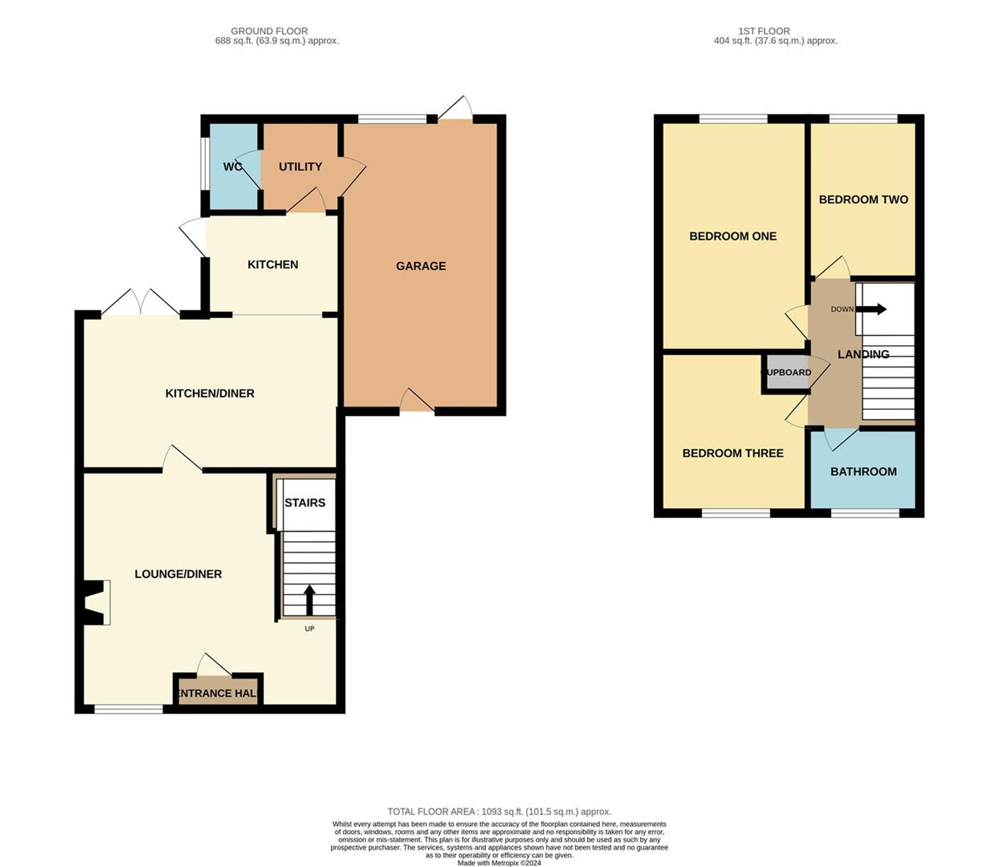 10 Mayfield Drive, Scarborough floorplan