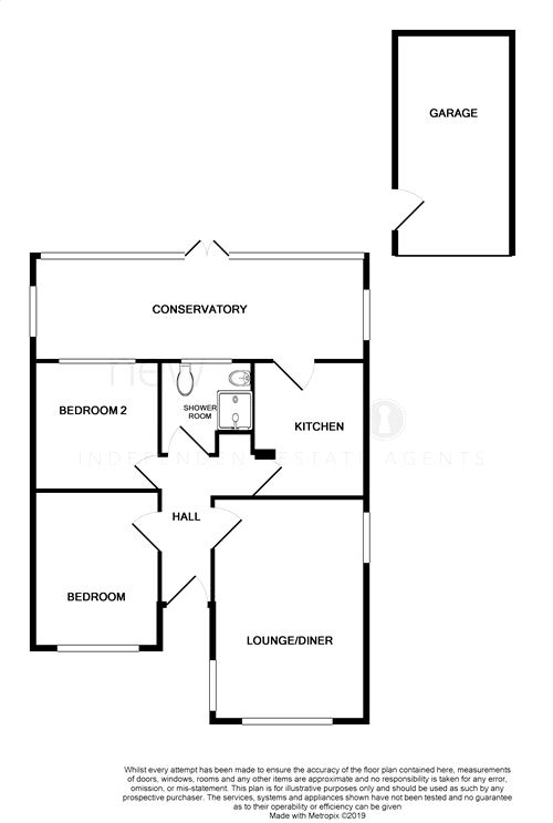 2 Bedrooms Semi-detached bungalow for sale in Windmill Drive, Bexhill-On-Sea, East Sussex TN39