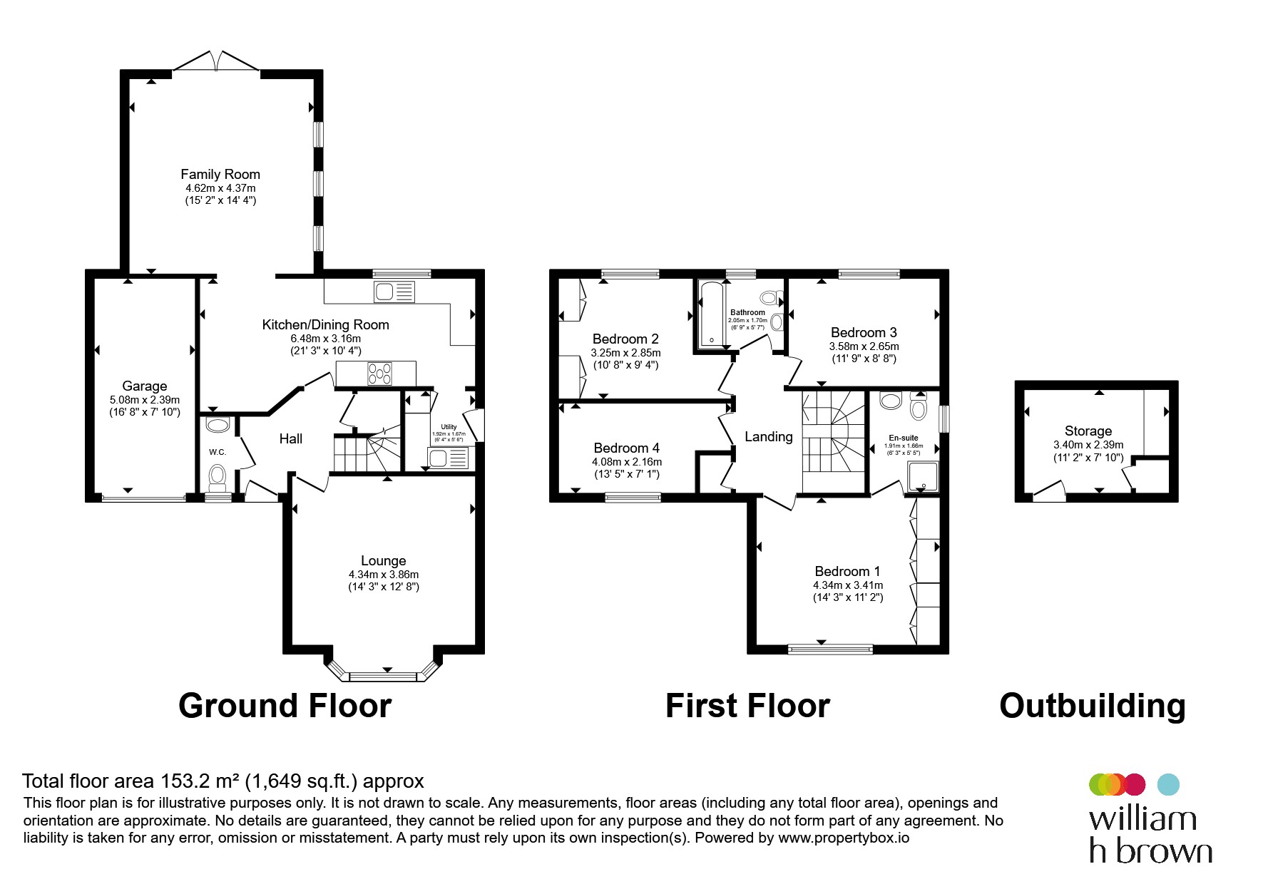 43, Fair Holme View, DONCASTER floorplan