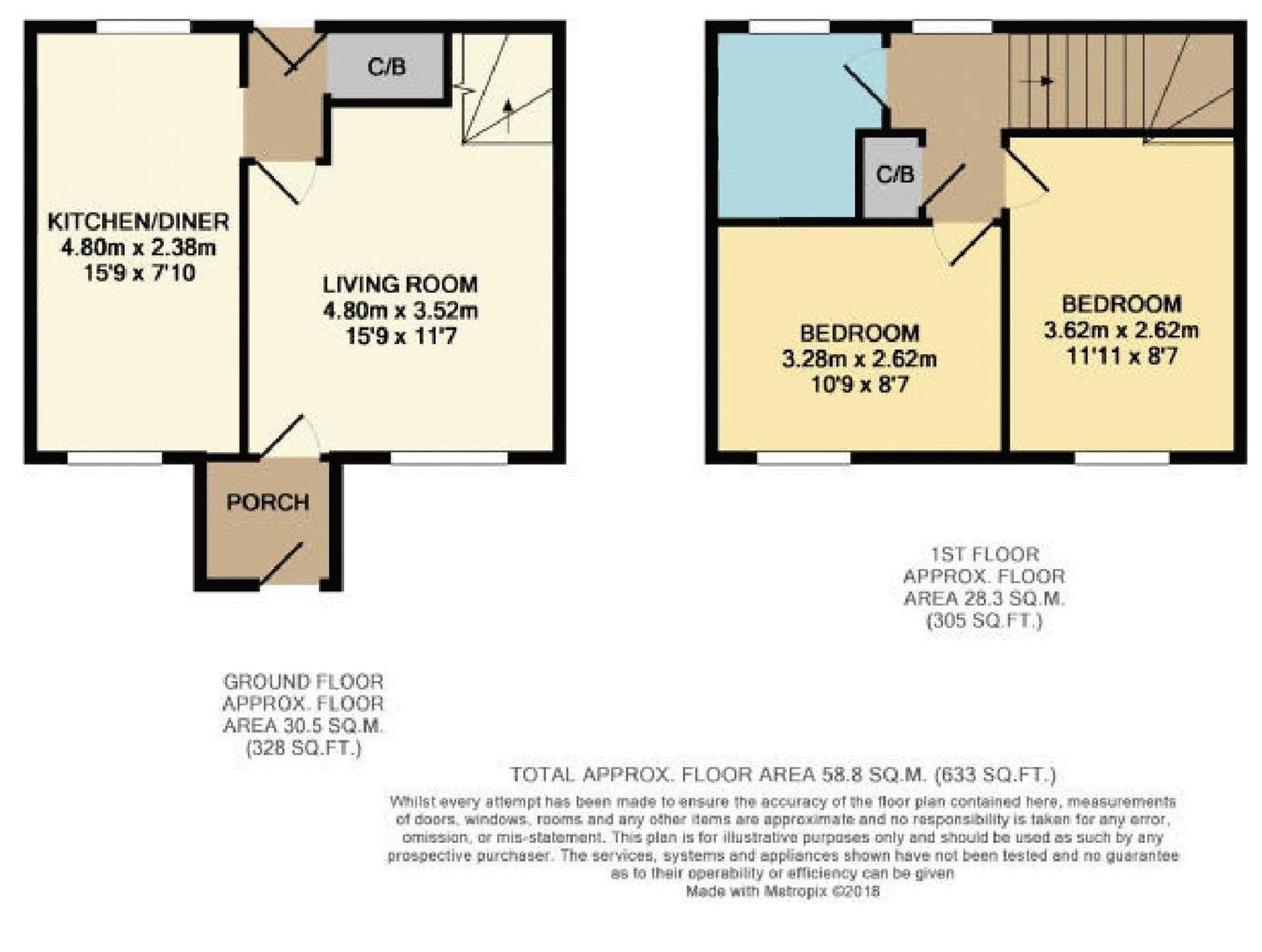 22 Homer Water Park, St. Austell floorplan