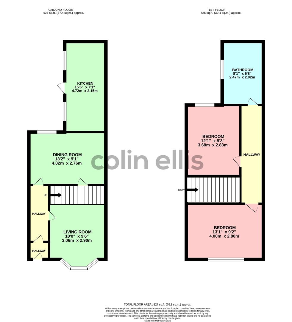 Candler Street, Scarborough floorplan