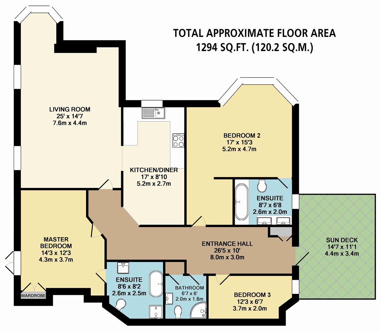 3 Bedrooms Flat for sale in Carsick Hill Crescent, Sheffield S10
