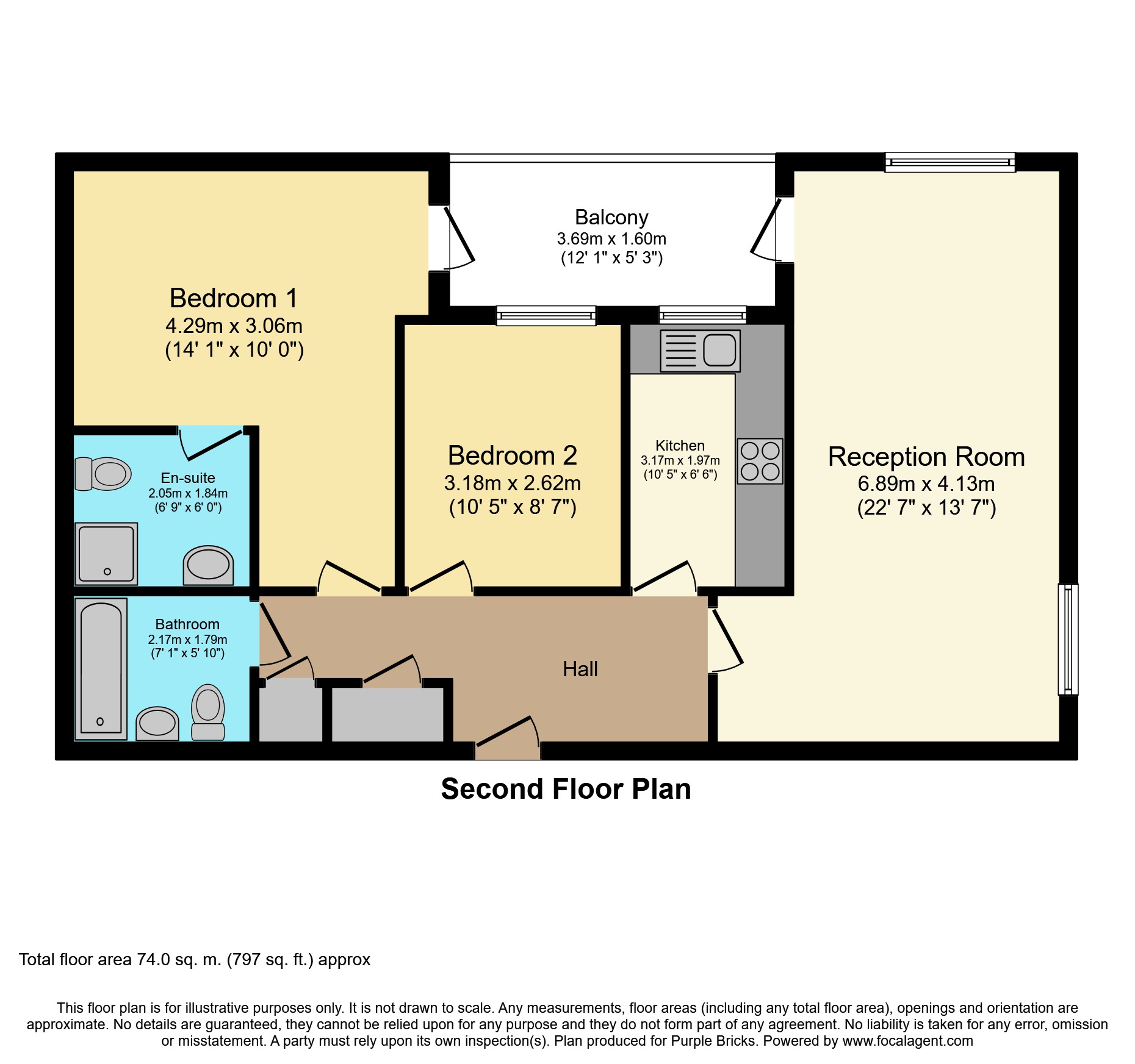 2 Bedrooms Flat for sale in Empire Way, Wembley HA9
