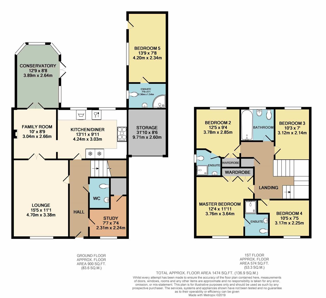 5 Bedrooms Detached house for sale in Waine Close, Buckingham MK18