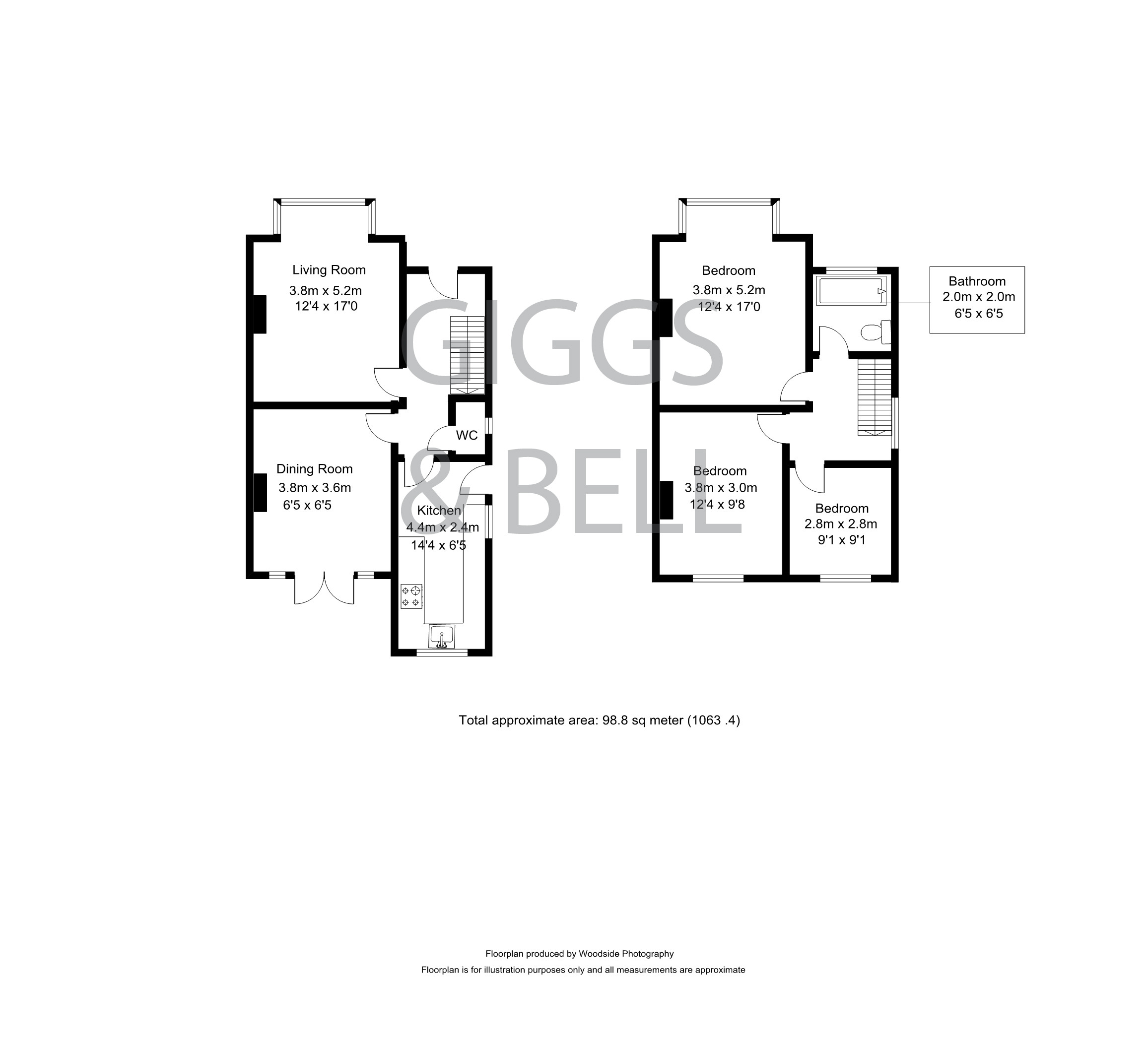 3 Bedrooms Semi-detached house for sale in Wychwood Avenue, Luton, Bedfordshire LU2