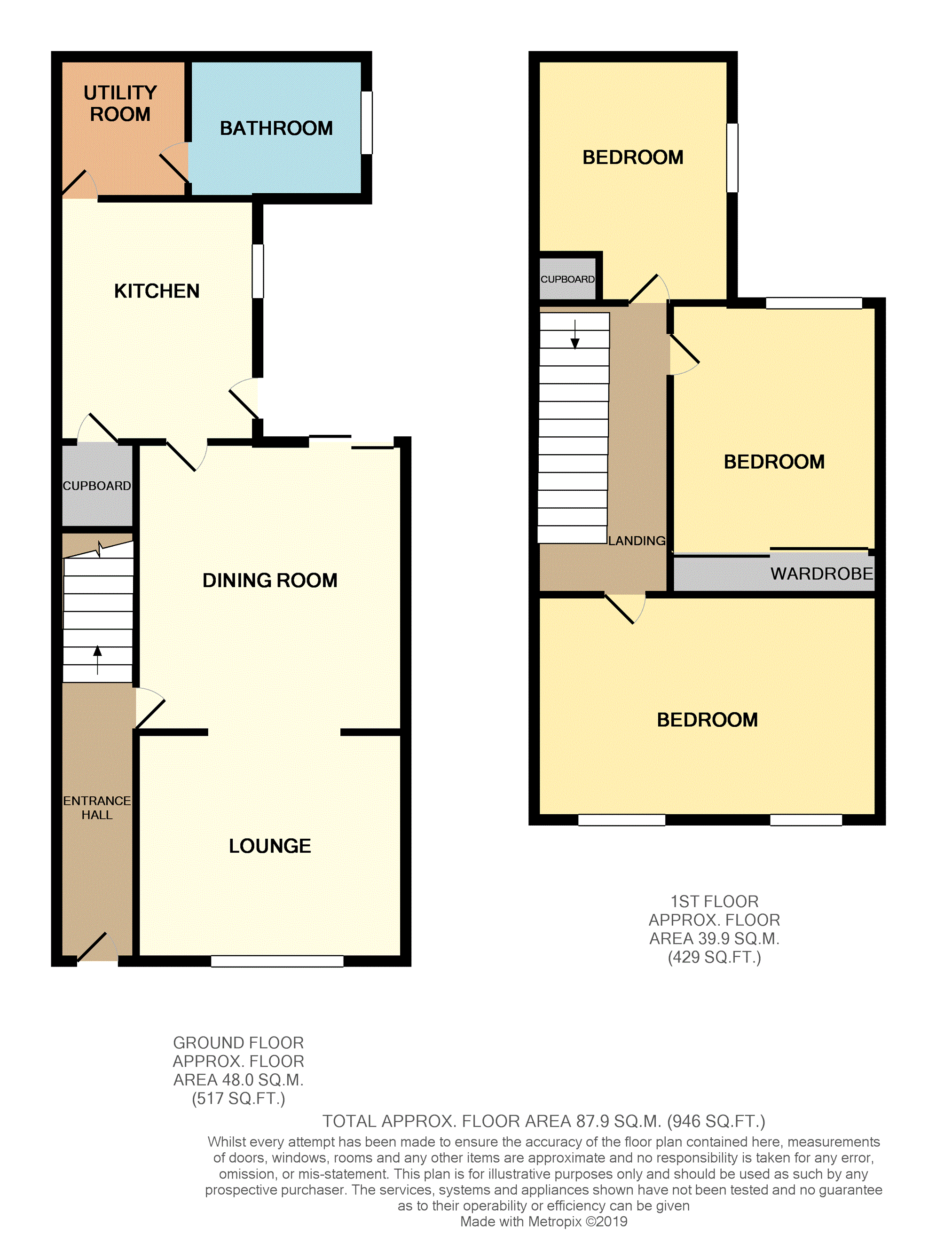 3 Bedrooms Terraced house for sale in Main Road, Neath SA10