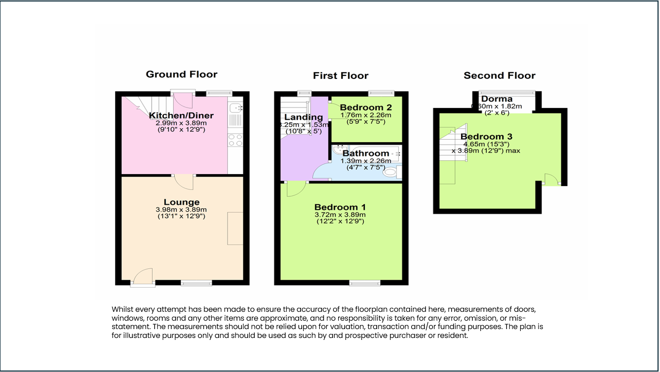 19 Middlecliff Lane, Little Houghton, Barnsley floorplan