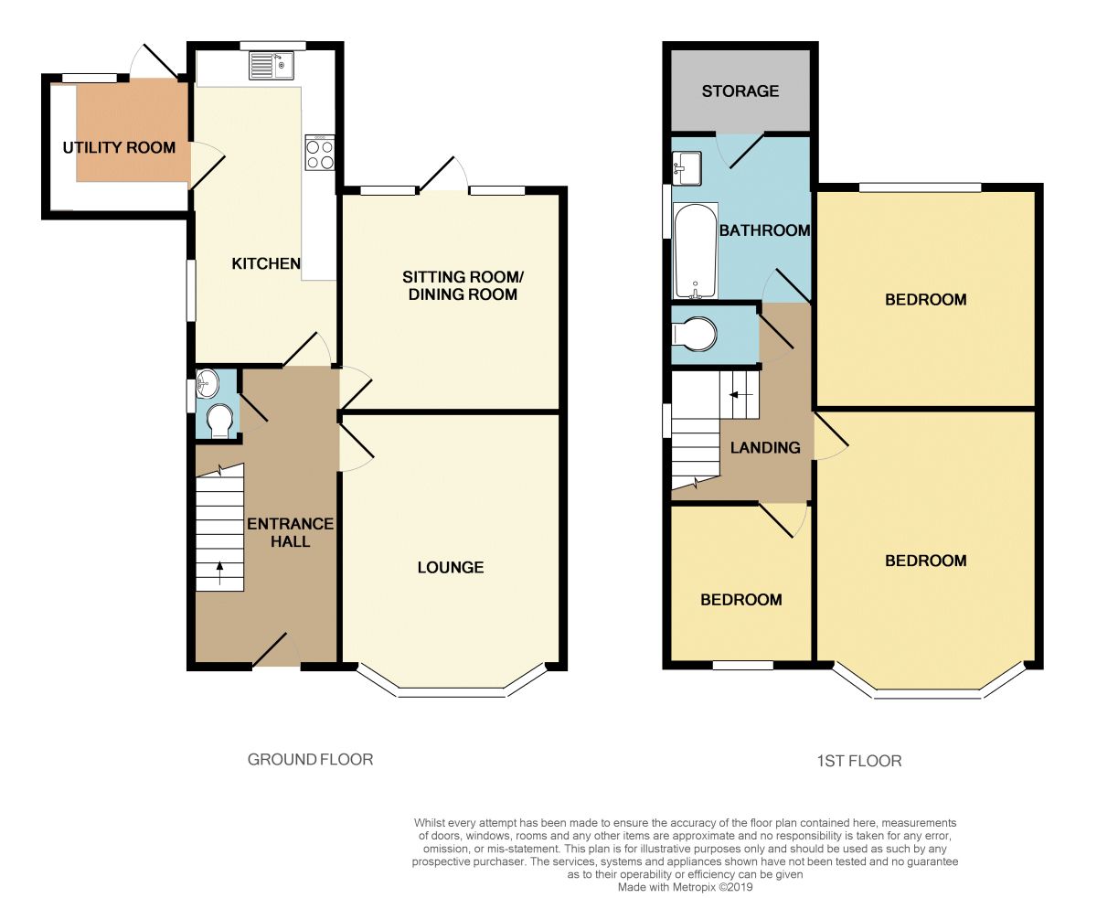 3 Bedrooms Semi-detached house for sale in Deeside, Whitby, Ellesmere Port CH65