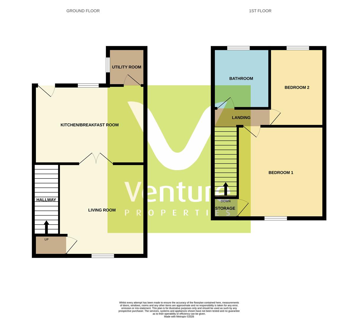 South Street, Sunnybrow floorplan