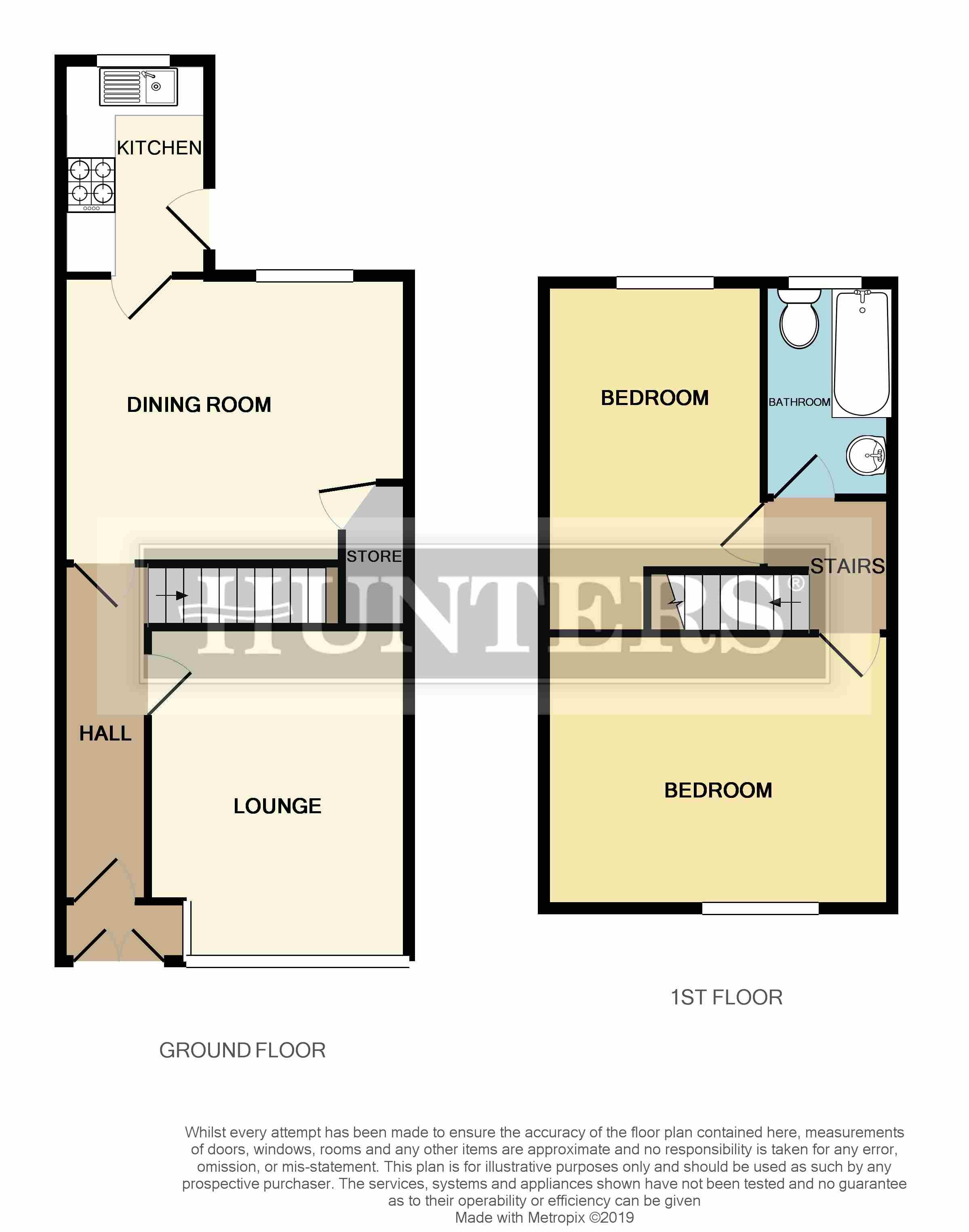 2 Bedrooms Town house for sale in Upland Road, Coppice, Oldham OL8