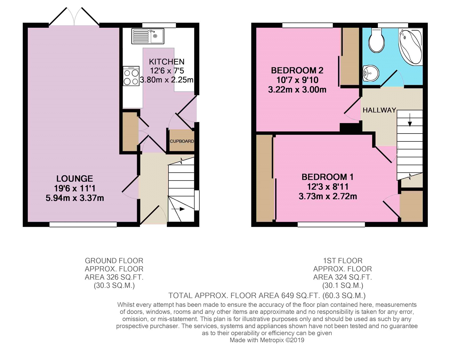 2 Bedrooms Semi-detached house for sale in Newlands Drive, Forest Town, Nottinghamshire NG19