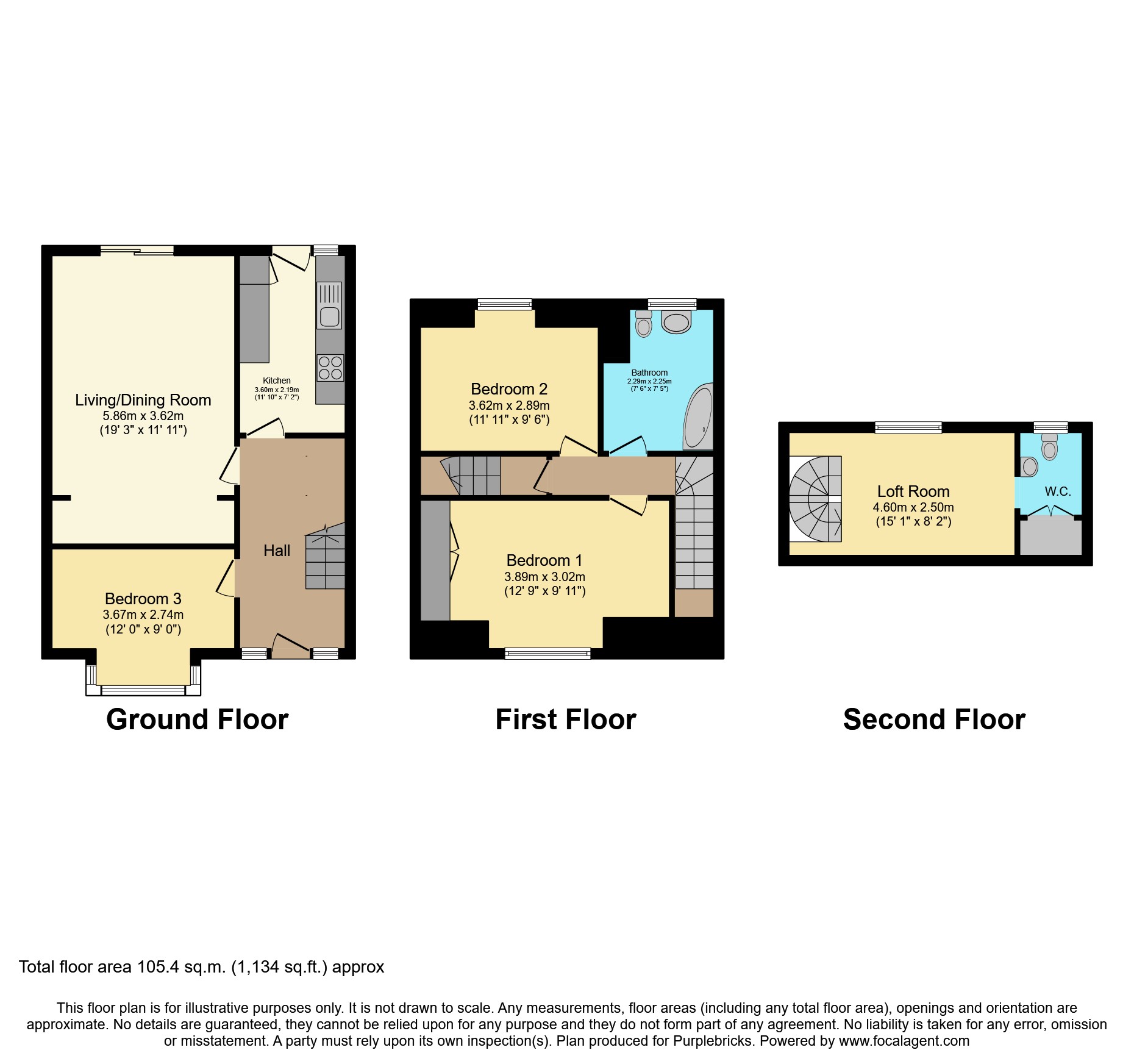 Girdleness Road, Aberdeen AB11, 3 bedroom terraced house for sale