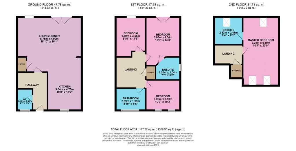 4 Bedrooms Semi-detached house for sale in Fox Gardens, Bentley, Doncaster DN5