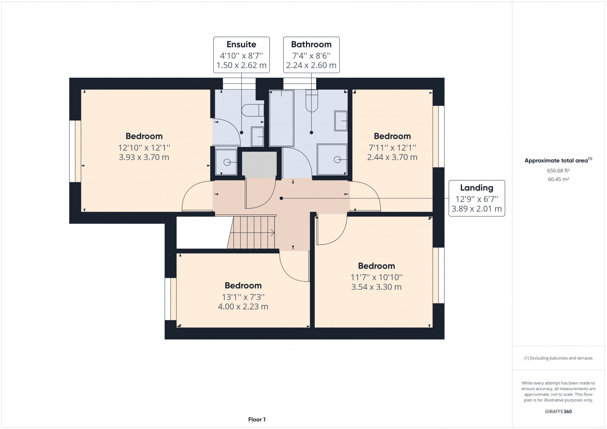 Beaumont Gardens, Carleton, PoultonLeFylde FY6, 4 bedroom detached