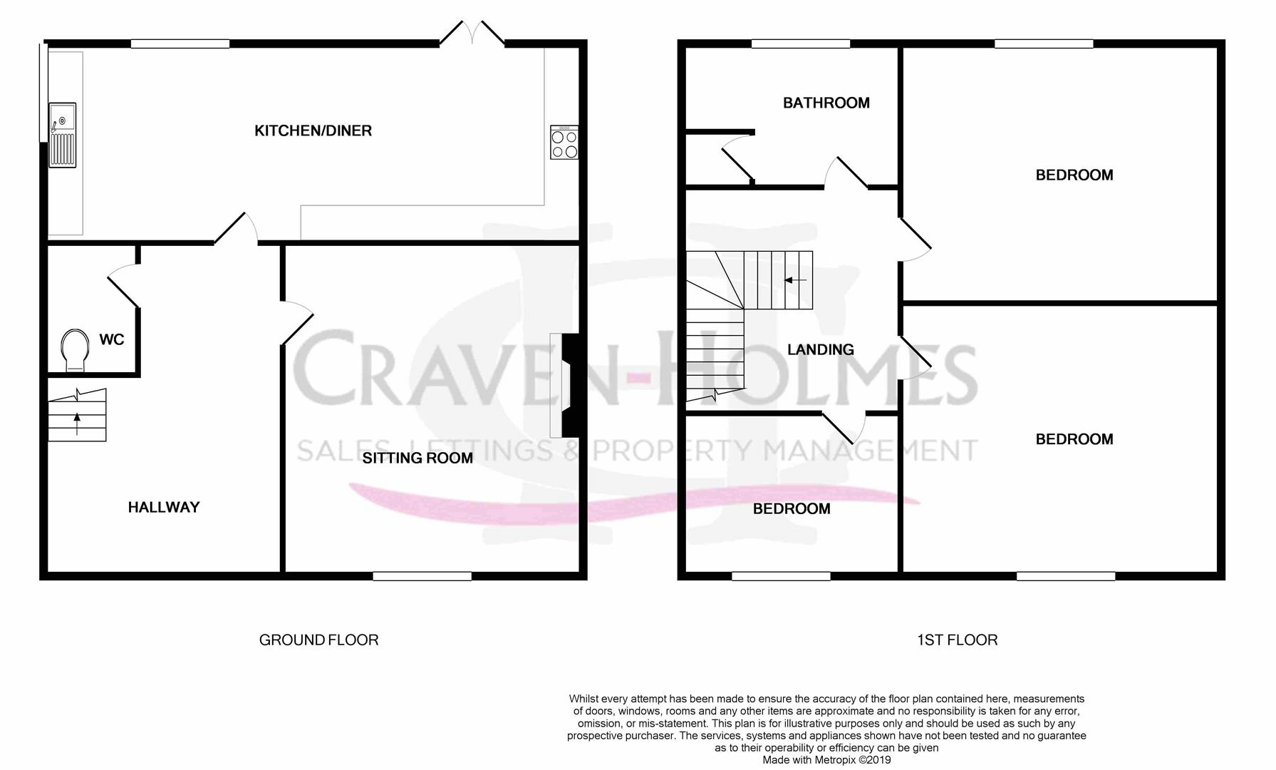 3 Bedrooms  for sale in Minskip Road, Boroughbridge, York YO51