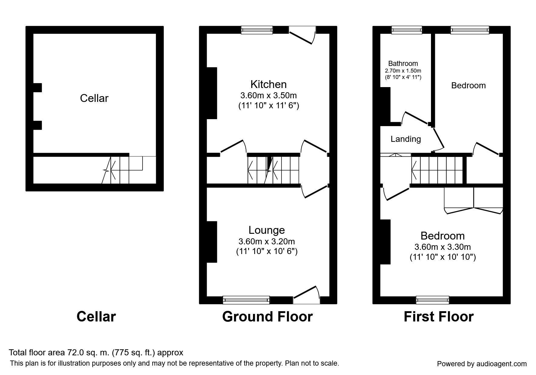 2 Bedrooms Terraced house to rent in Woodseats Road, Sheffield S8