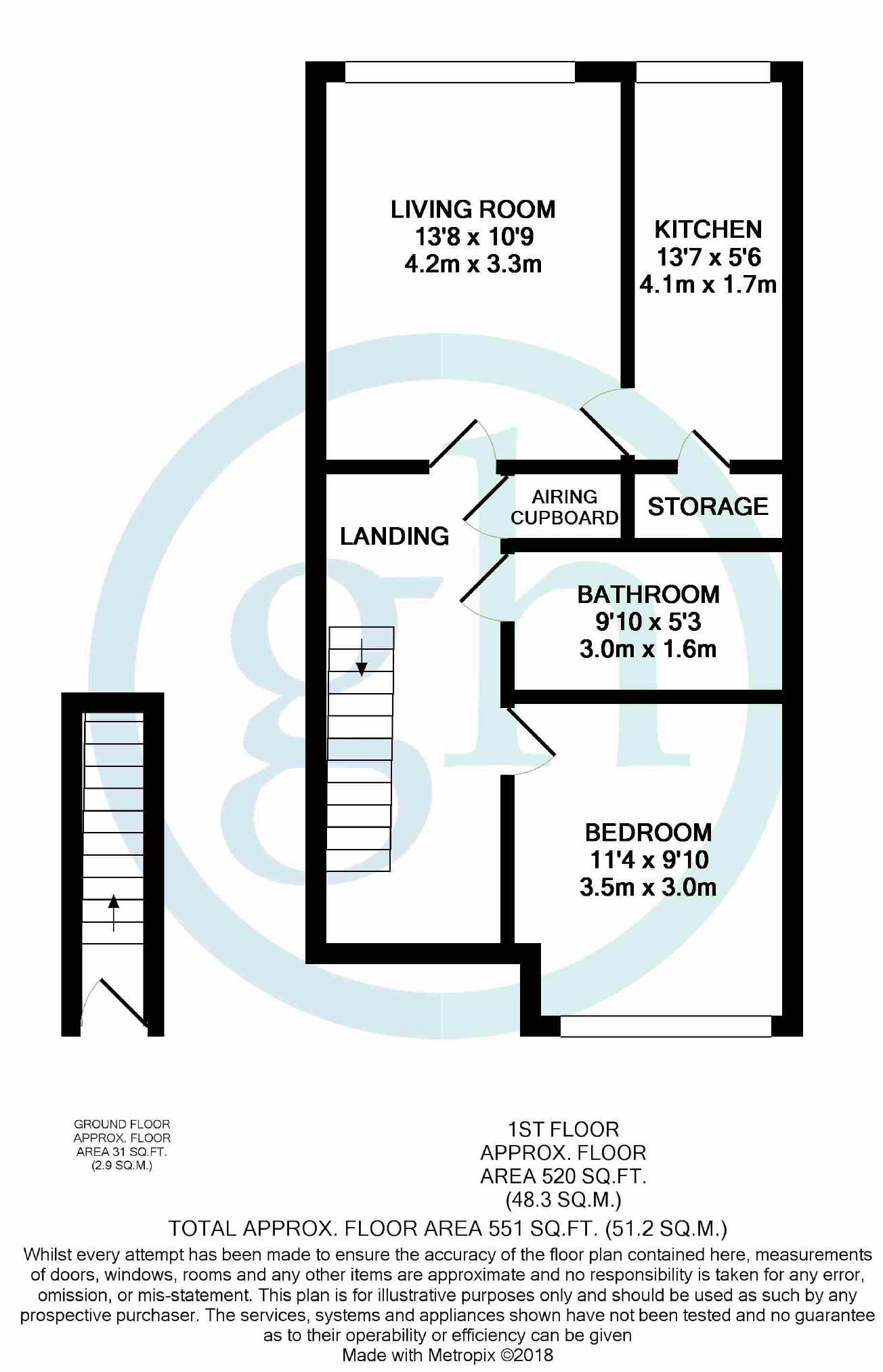 1 Bedrooms Maisonette to rent in Standale Grove, Ruislip HA4