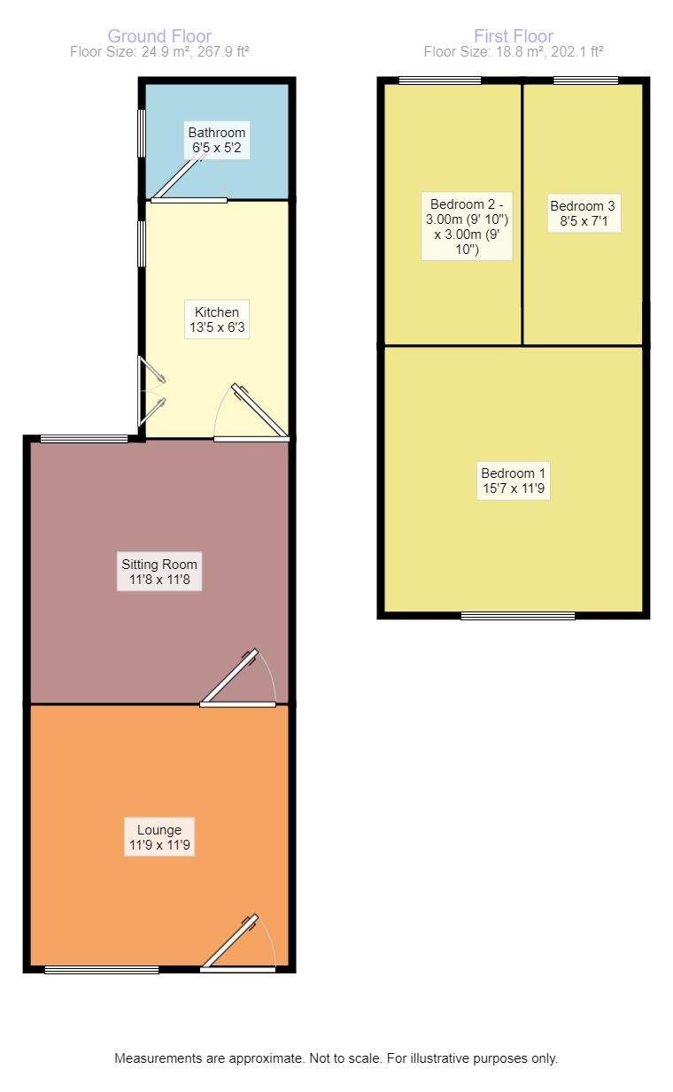 3 Bedrooms Terraced house for sale in Uttoxeter Road, Longton, Stoke-On-Trent ST3