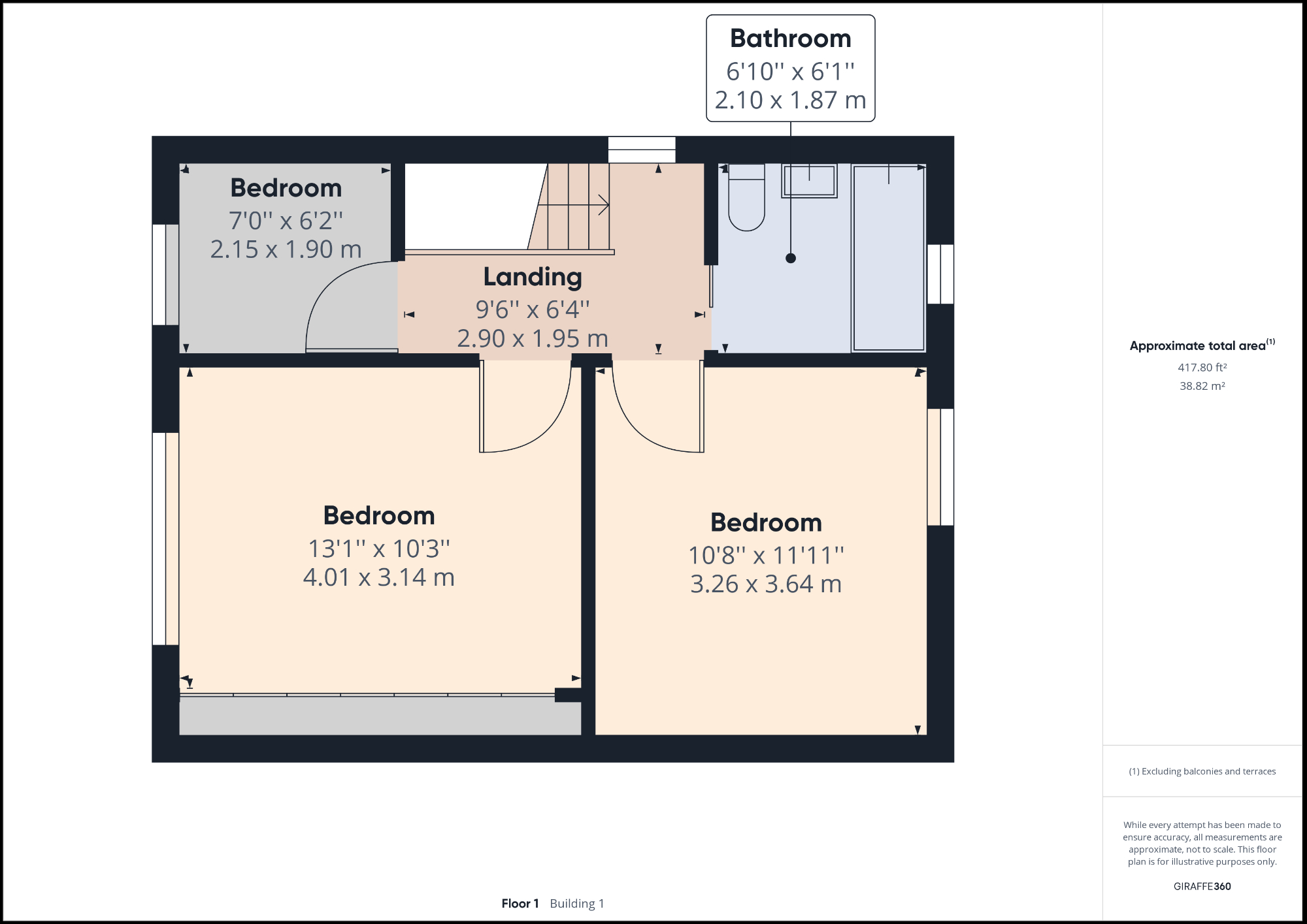 High Road, CarltonInLindrick, Worksop S81, 3 bedroom semidetached