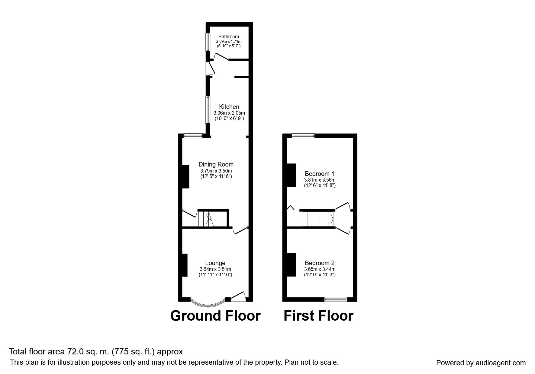 2 Bedrooms Terraced house to rent in Carron Street, Fenton, Stoke-On-Trent ST4