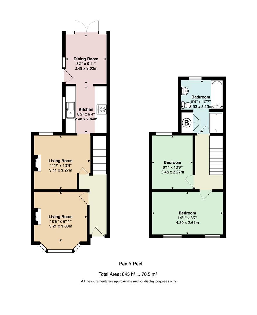Pen Y Peel Road, Canton, Cardiff CF5, 2 bedroom property for sale