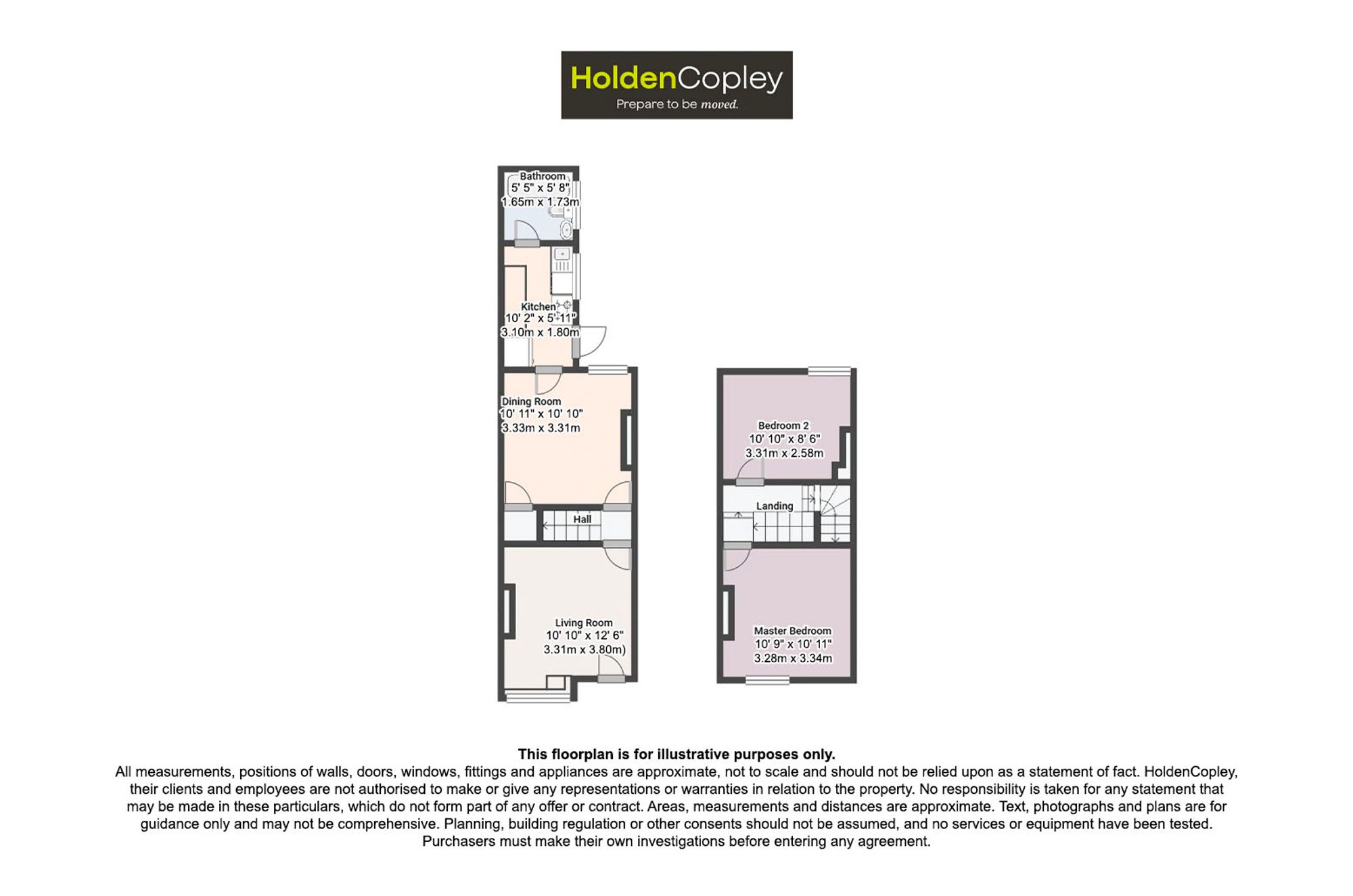 29 Mafeking Street, Nottingham floorplan