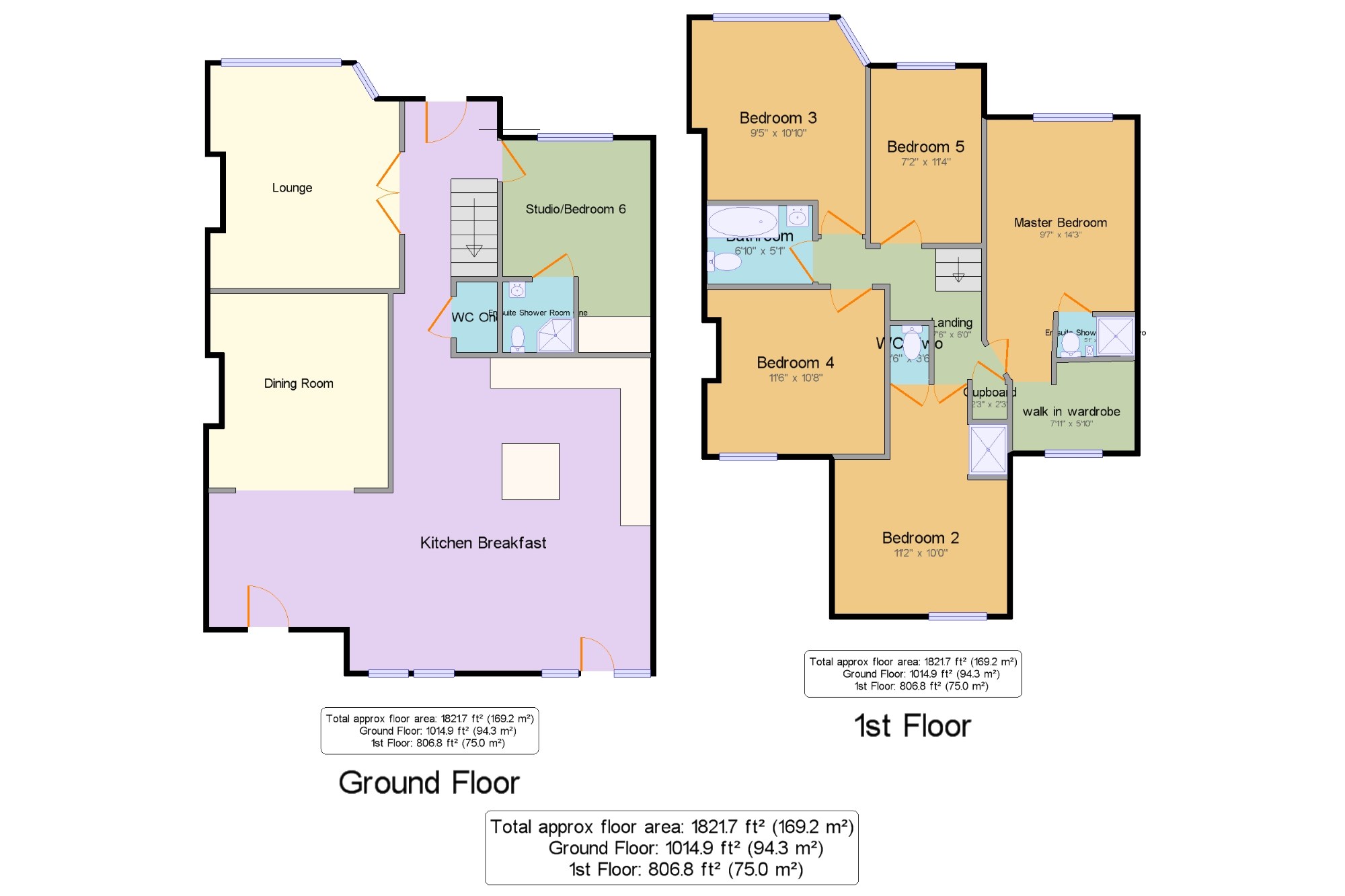 6 Bedrooms Semi-detached house for sale in Bedford Avenue, Barnet, Hertfordshire EN5