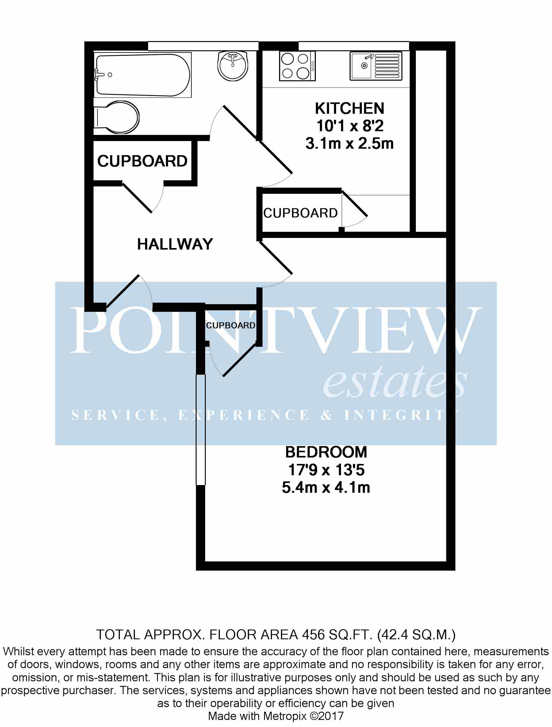 1 Bedrooms Flat to rent in Queensway, Stevenage SG1