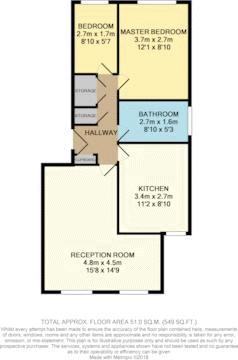 2 Bedrooms Flat for sale in Norbury Avenue, Thornton Heath CR7
