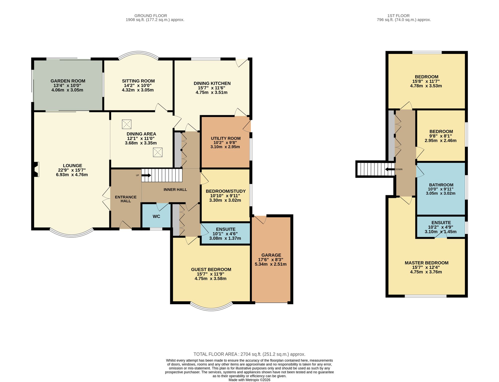 11 Leaconfield Drive, Manchester floorplan