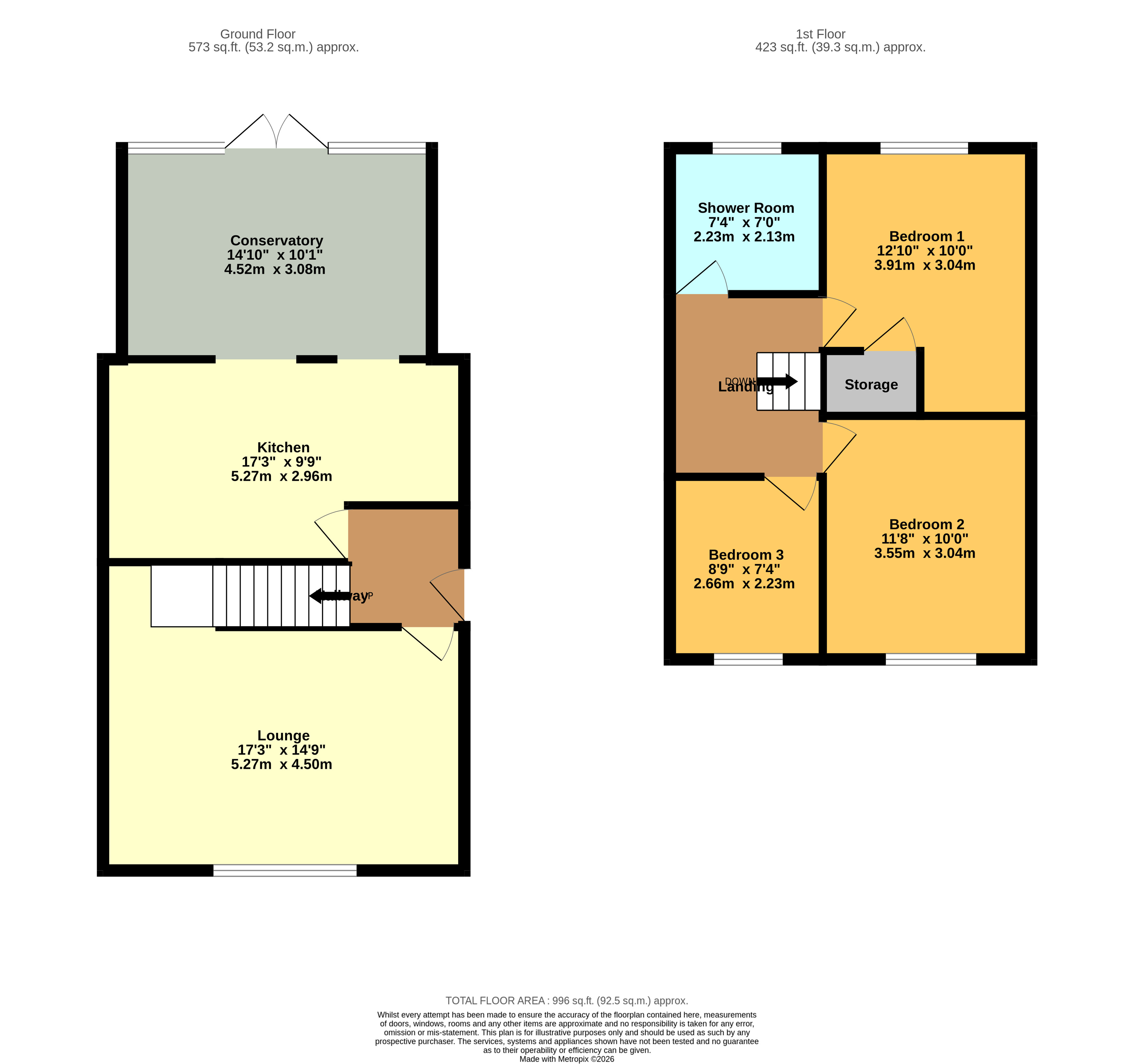 Kemnay Avenue, Fegg Hayes, Stoke-on-trent floorplan