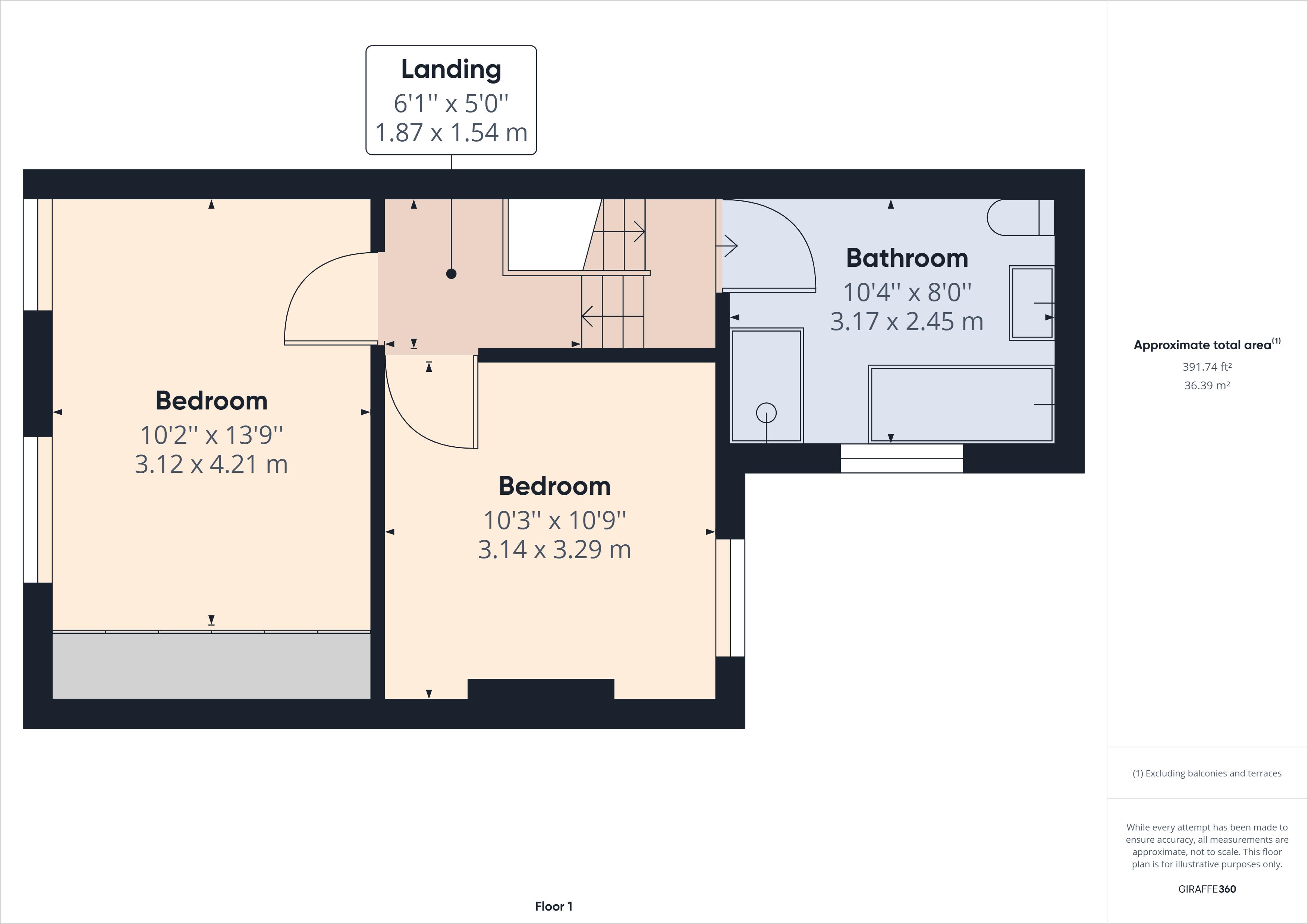 Hill Terrace, Twyn-Yr-Odyn, Cardiff CF5, 2 bedroom end terrace house ...