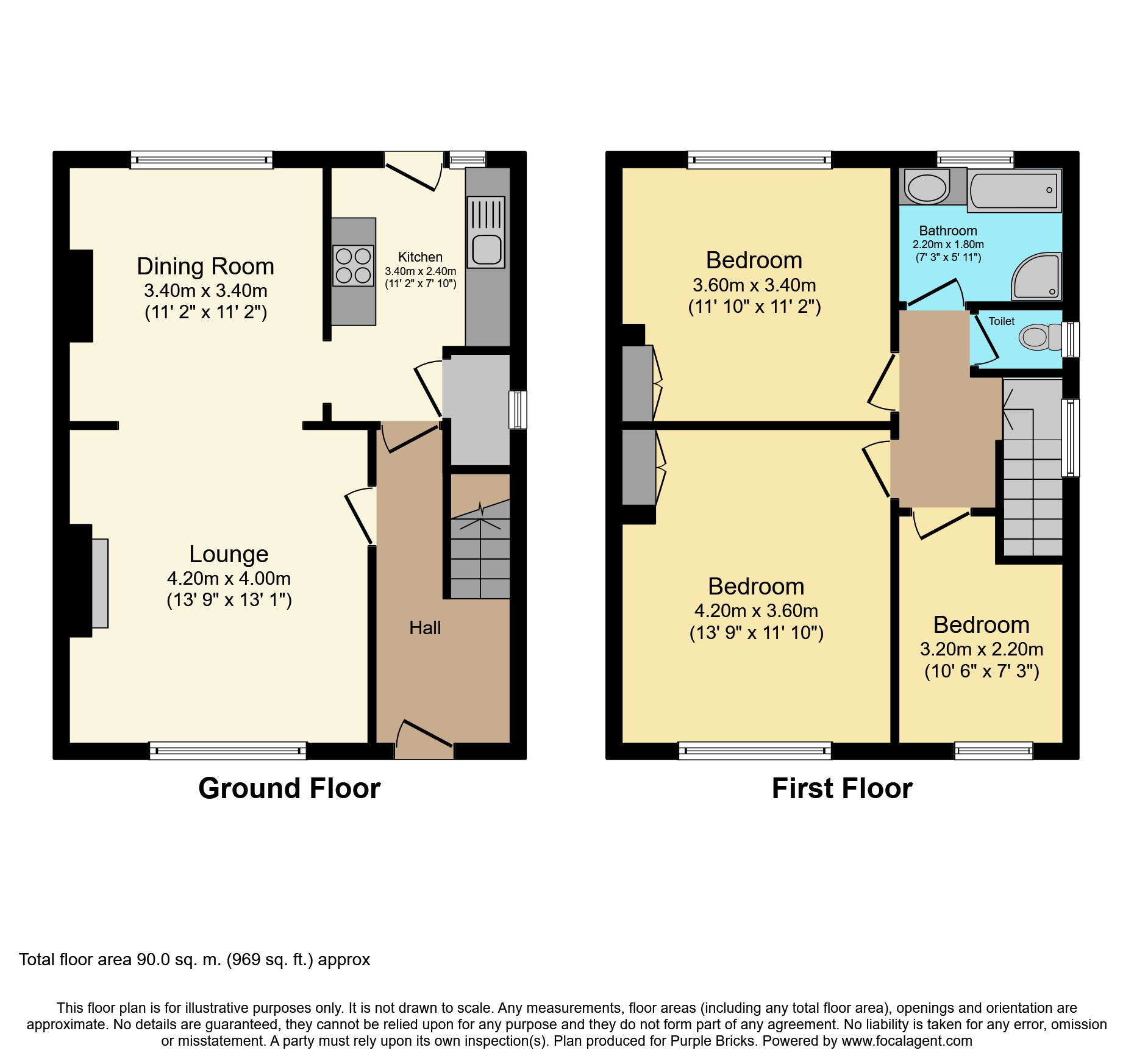 3 Bedrooms Semi-detached house for sale in Ennerdale Crescent, Slough SL1