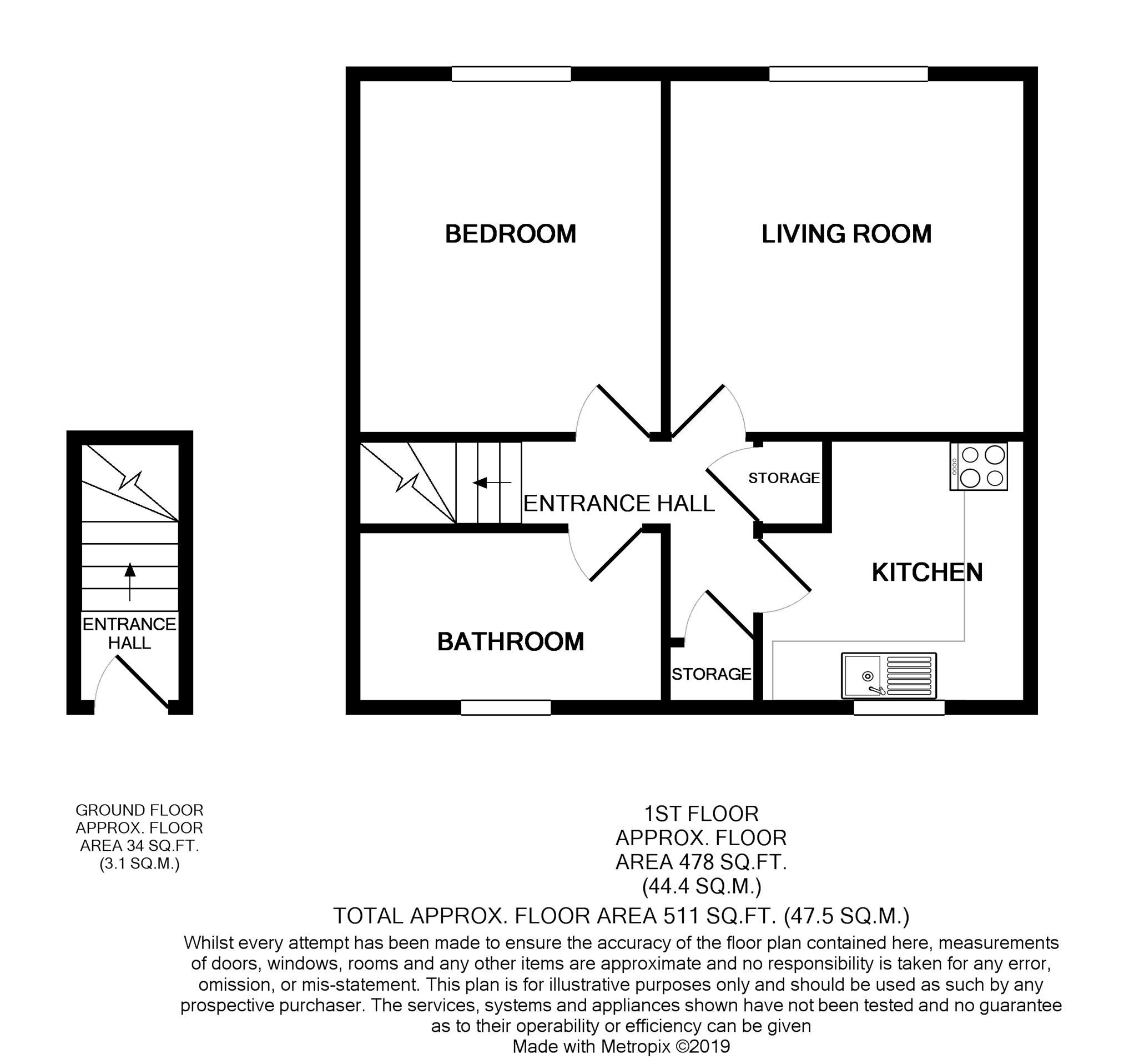 1 Bedrooms Flat to rent in Lon Enfys, Llansamlet SA7