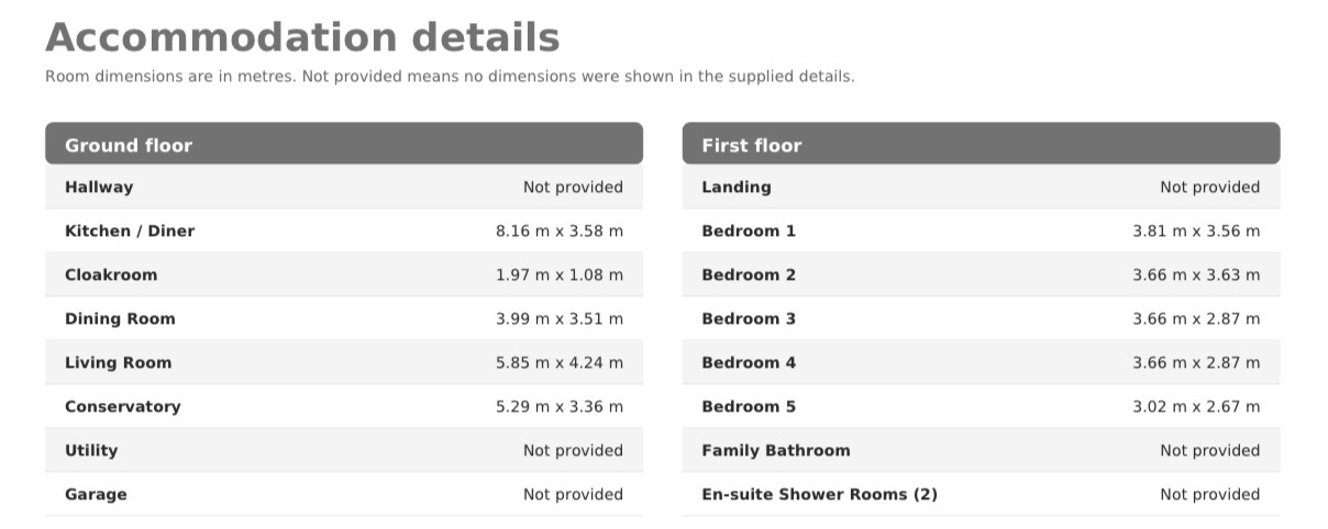 Greensand Meadow, Maidstone floorplan