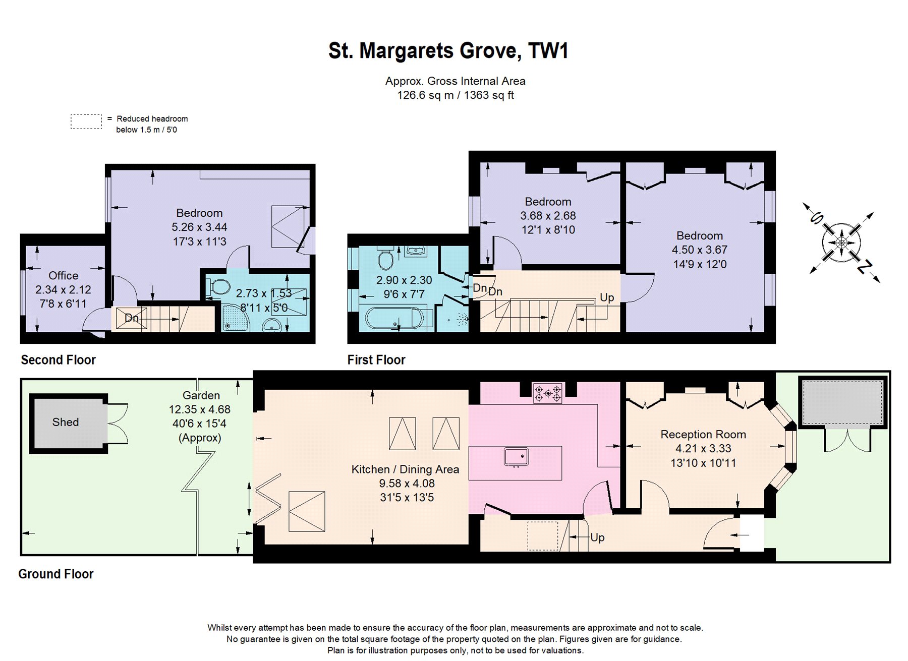 4 Bedrooms Semi-detached house for sale in St. Margarets Grove, Twickenham TW1