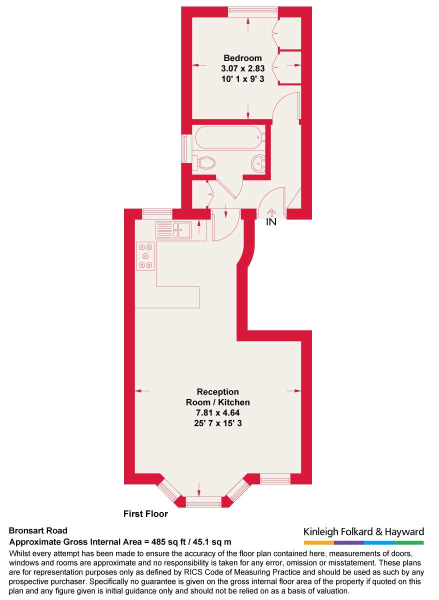 Bronsart Road, London SW6, 1 Bedroom Flat For Sale - 61704518 ...