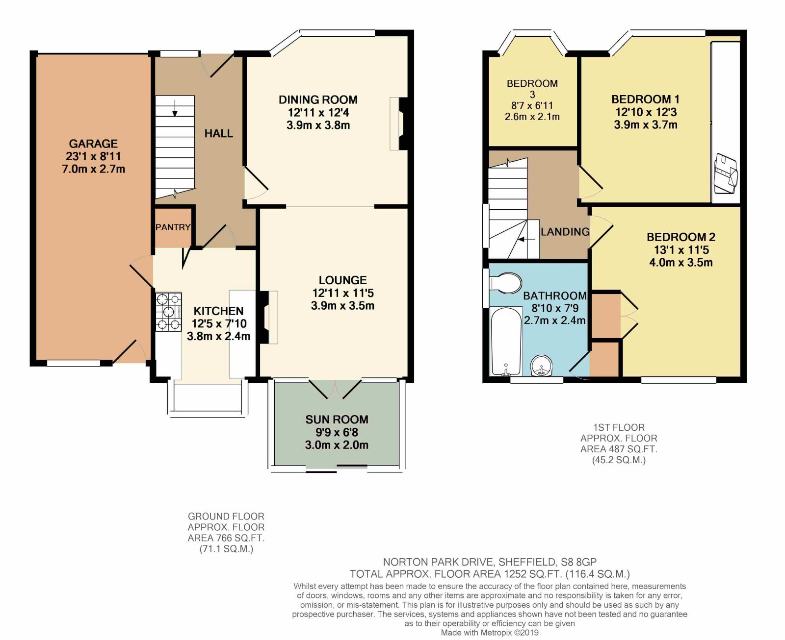 3 Bedrooms Semi-detached house for sale in Norton Park Drive, Norton, Sheffield S8