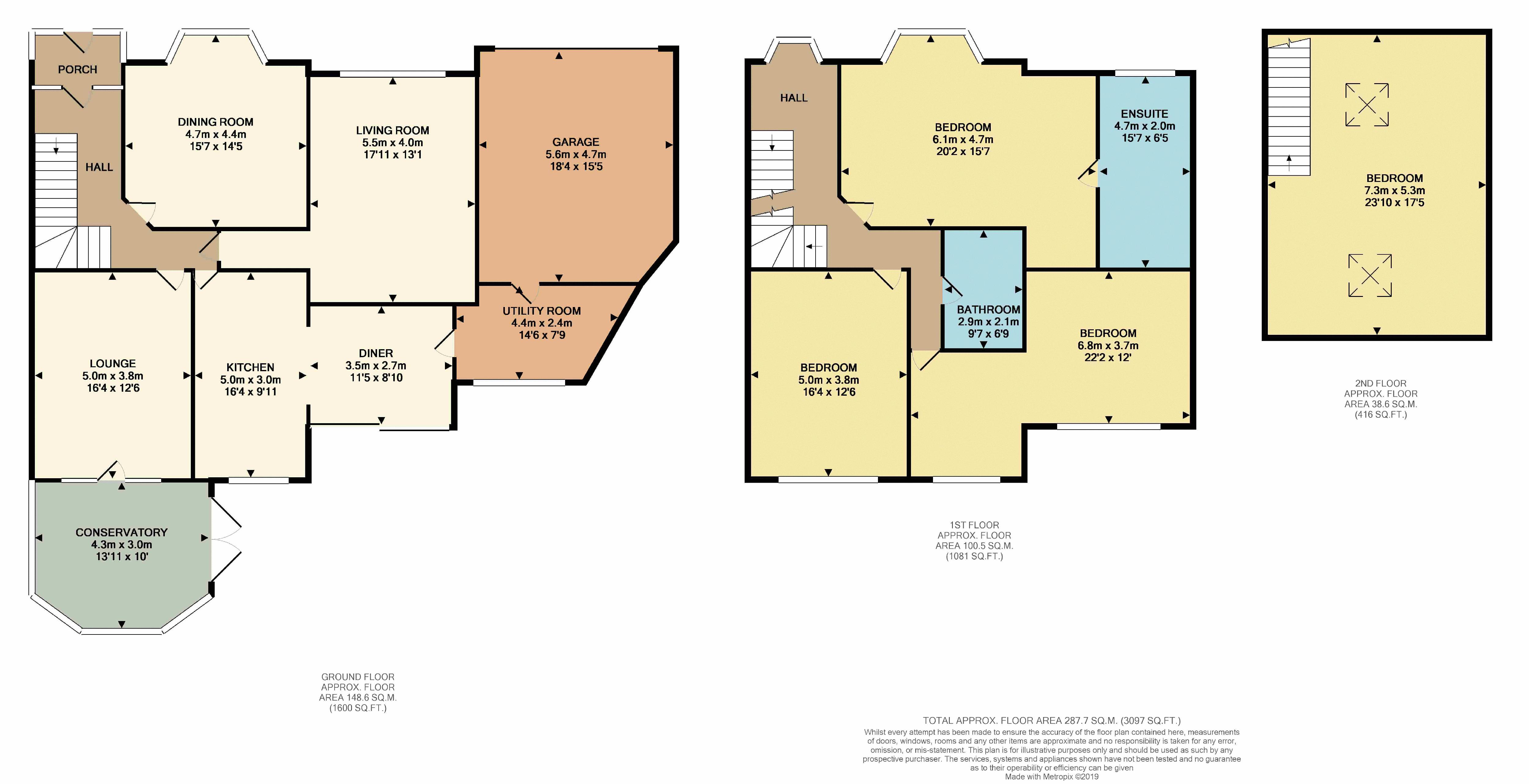 4 Bedrooms Semi-detached house for sale in Druids Cross Road, Liverpool L18
