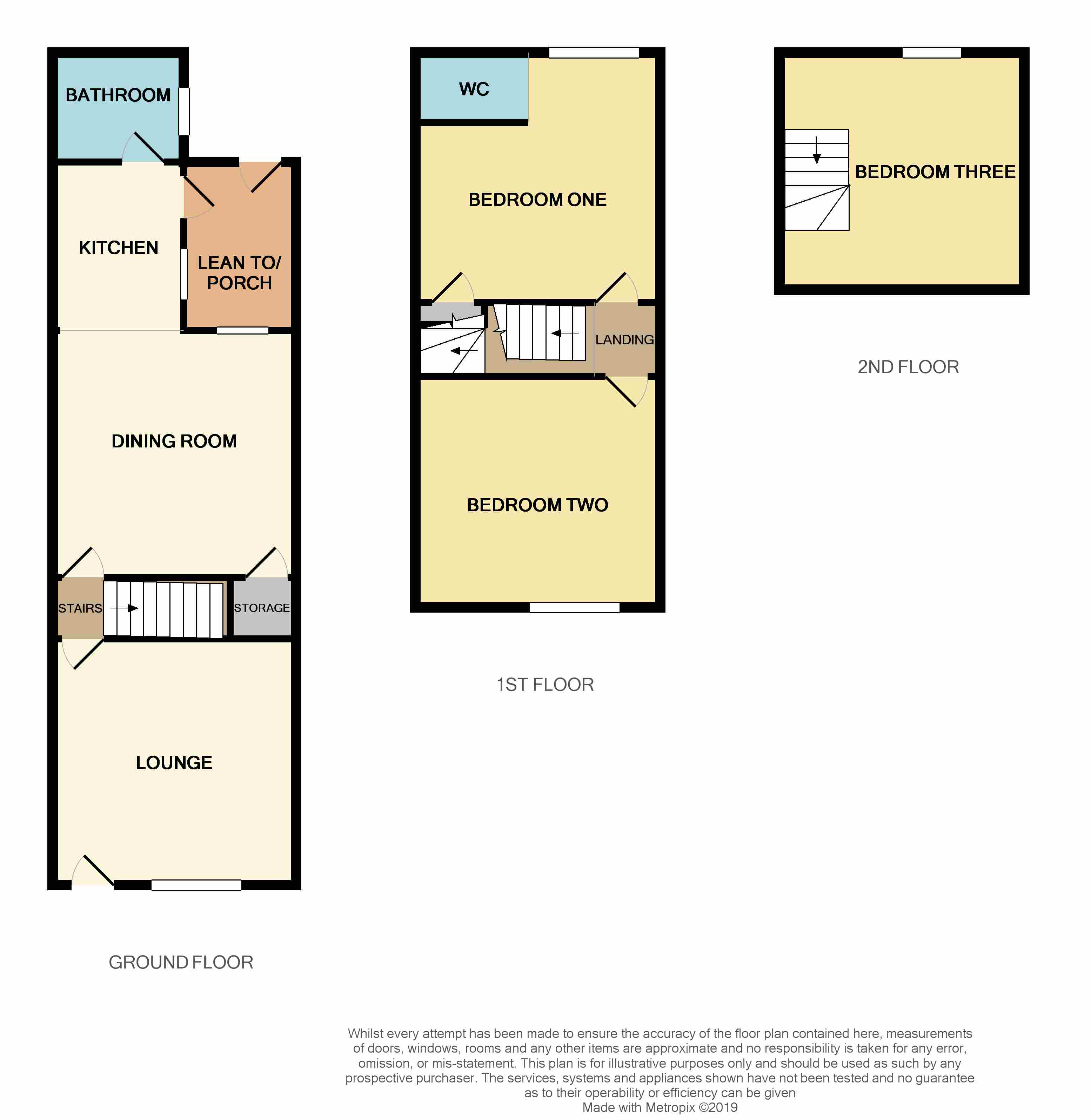 3 Bedrooms Terraced house for sale in Cambridge Street, Grantham NG31