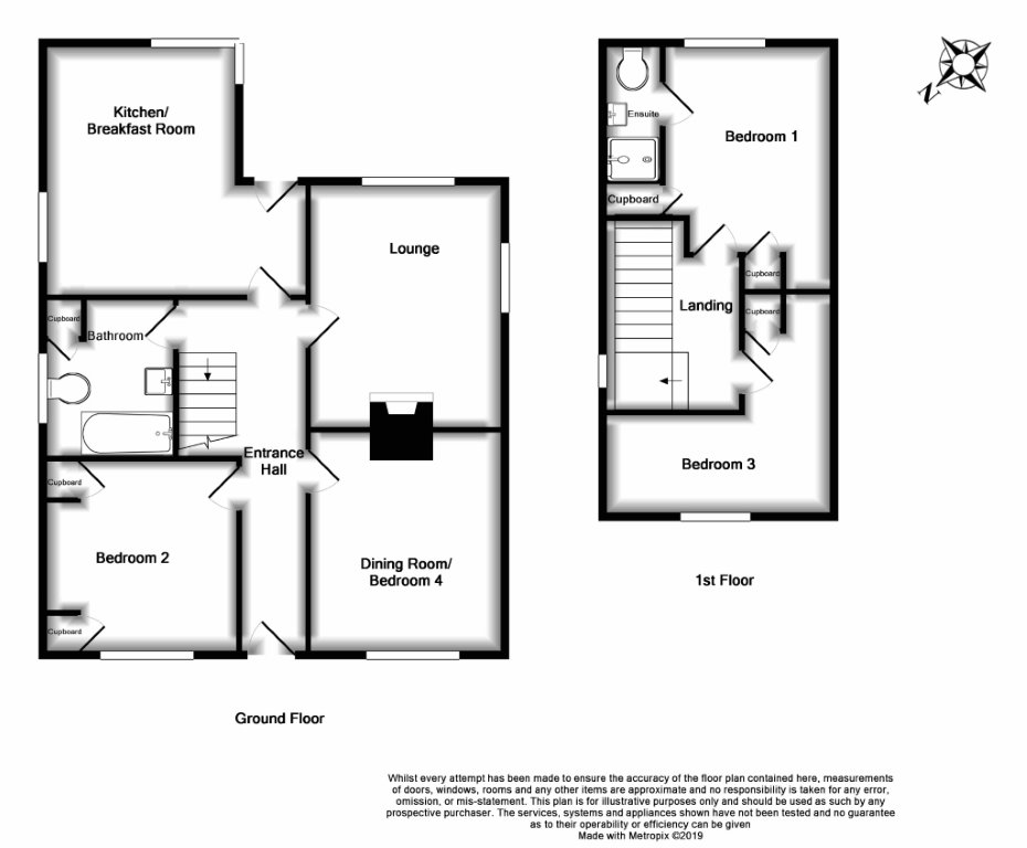 4 Bedrooms Detached bungalow for sale in East Grinstead, West Sussex RH19