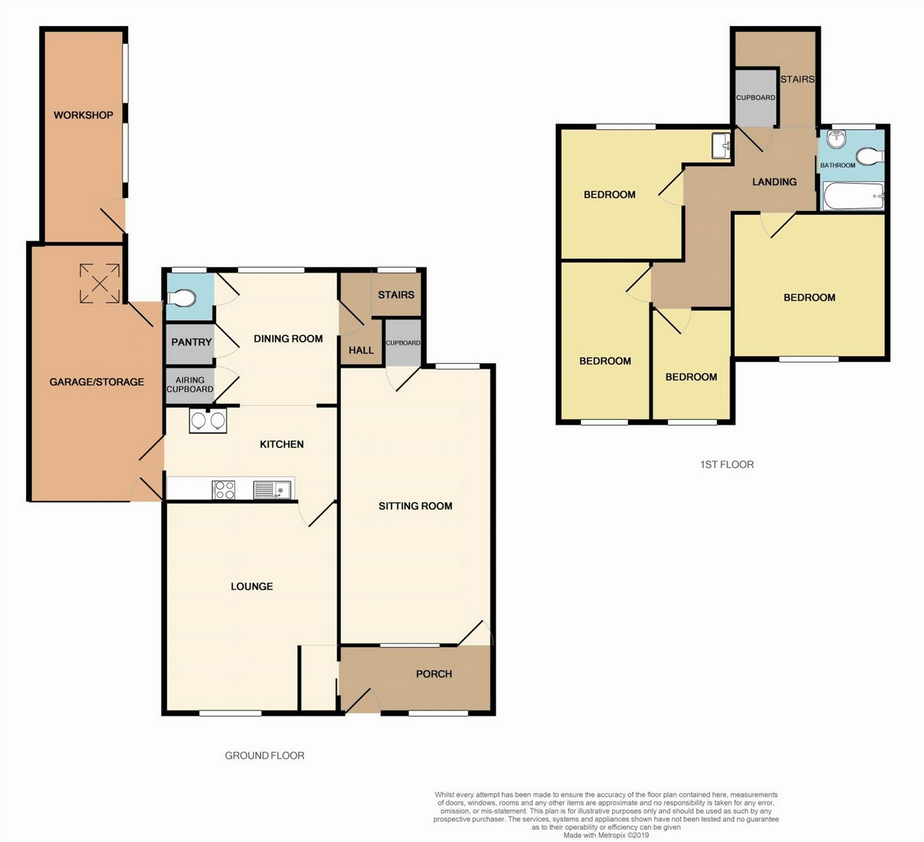 4 Bedrooms Semi-detached house for sale in Beachley, Chepstow NP16