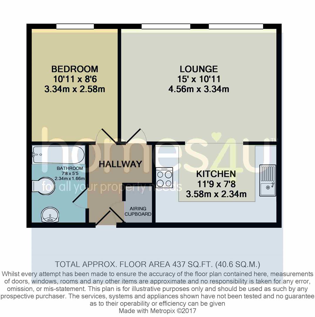 1 Bedrooms Flat to rent in Granby Row, Manchester M1