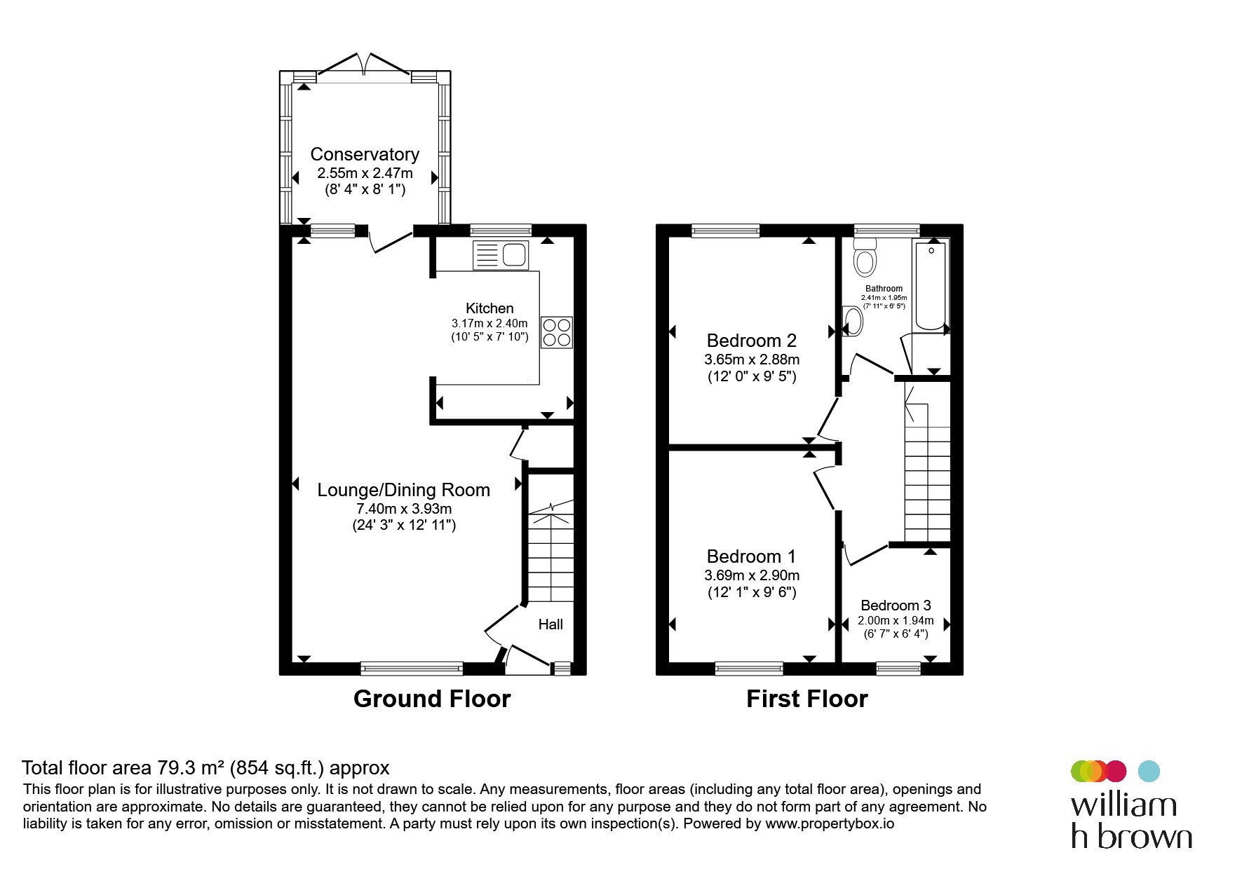 14, Progress Drive, Rotherham floorplan