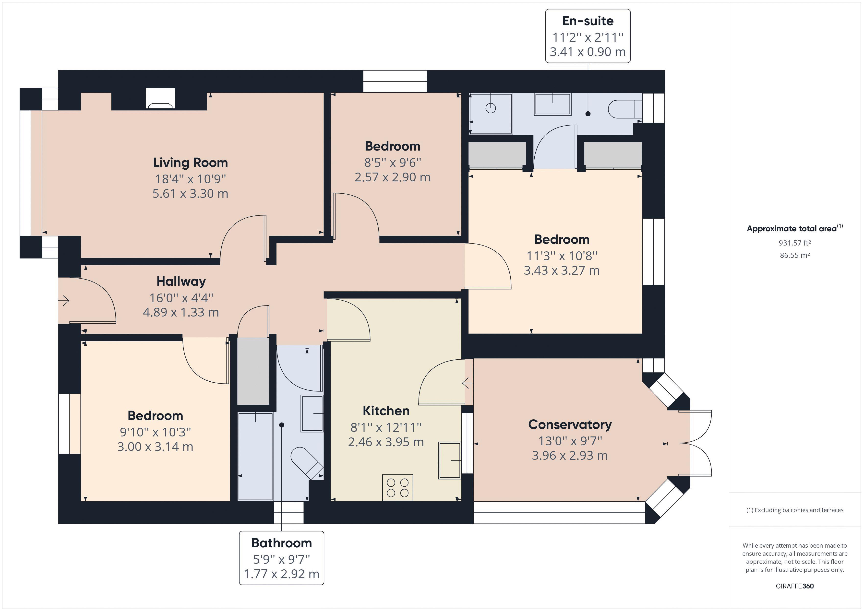 Free property report 10 Jerviswood Drive, Cleghorn, Lanark, ML11 7RT