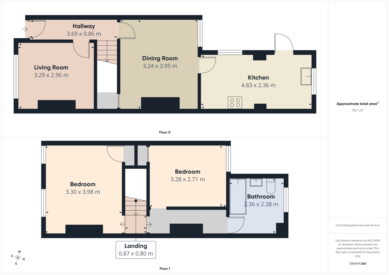 33, Swift Road, Southampton floorplan
