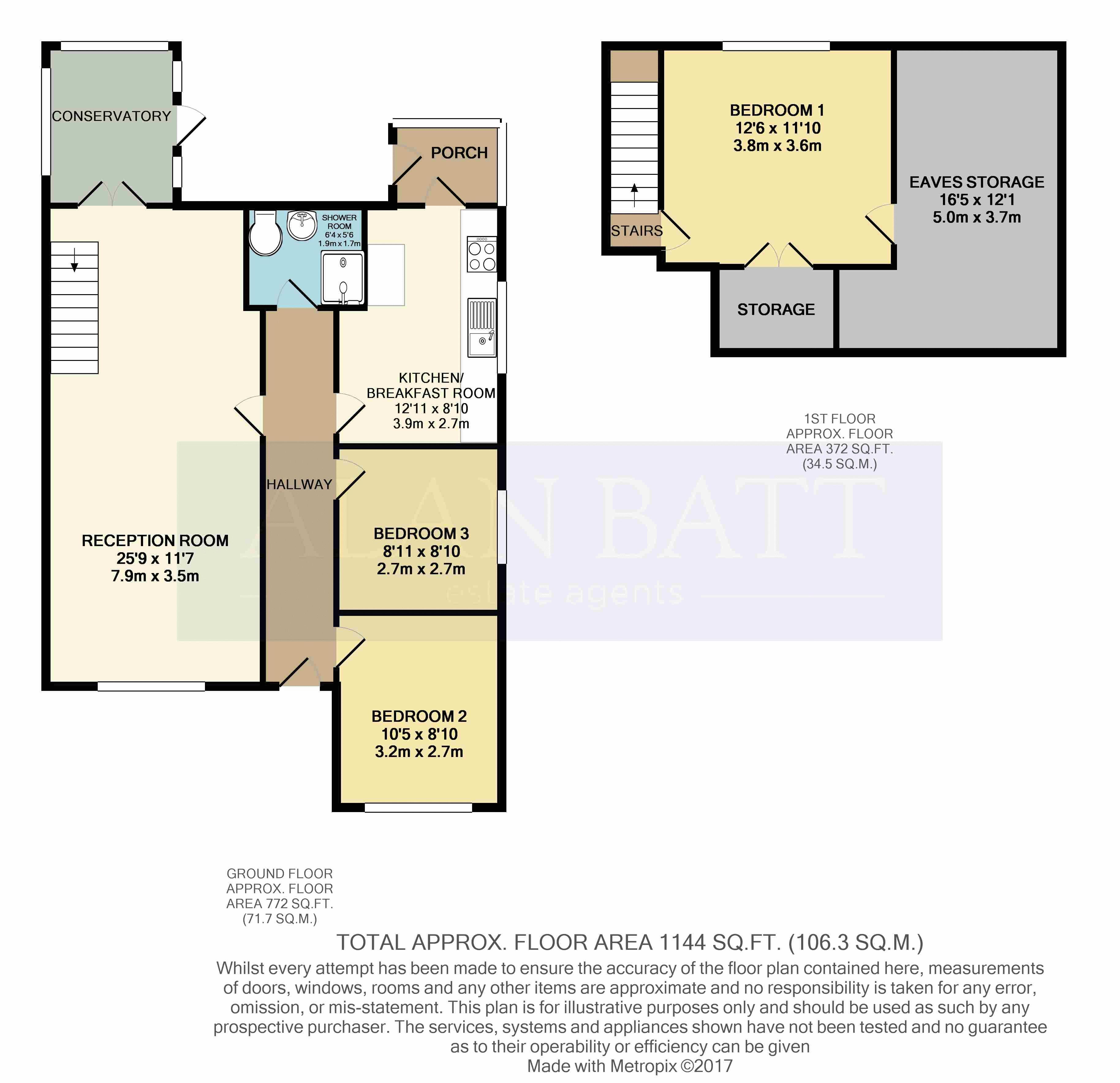 3 Bedrooms Semi-detached bungalow for sale in Coniston Avenue, Orrell, Wigan WN5