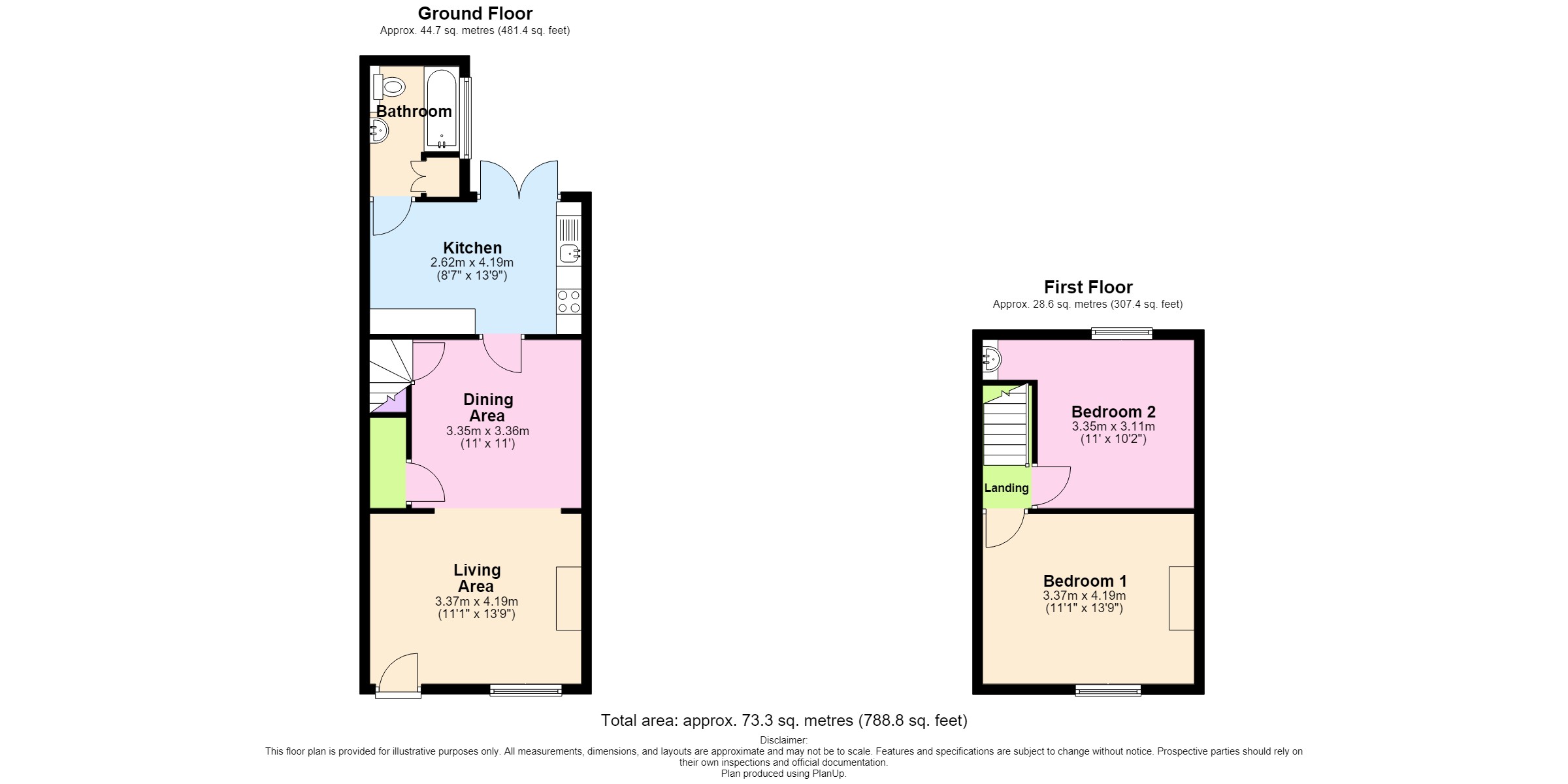 59, Waterloo Street, Warwickshire floorplan